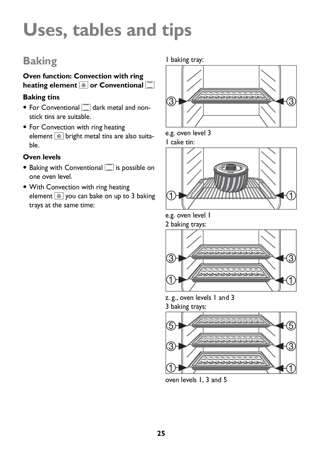 John Lewis JLBIOS608 manual Uses, tables and tips, Baking tins, Oven levels 