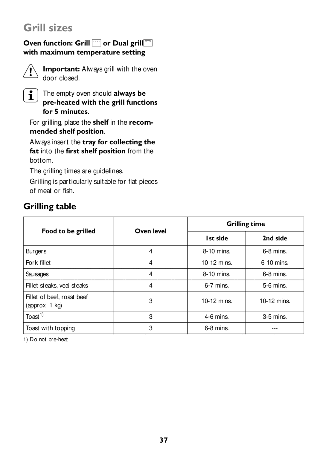 John Lewis JLBIOS608 manual Grill sizes, Grilling table, Food to be grilled Oven level Grilling time 