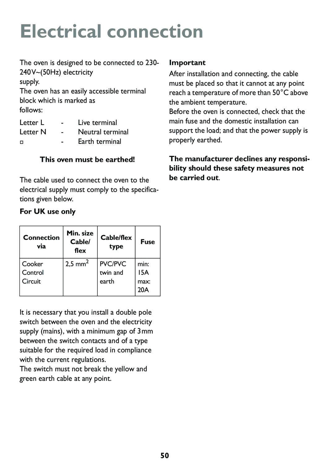 John Lewis JLBIOS608 manual Electrical connection, This oven must be earthed, For UK use only, Type 