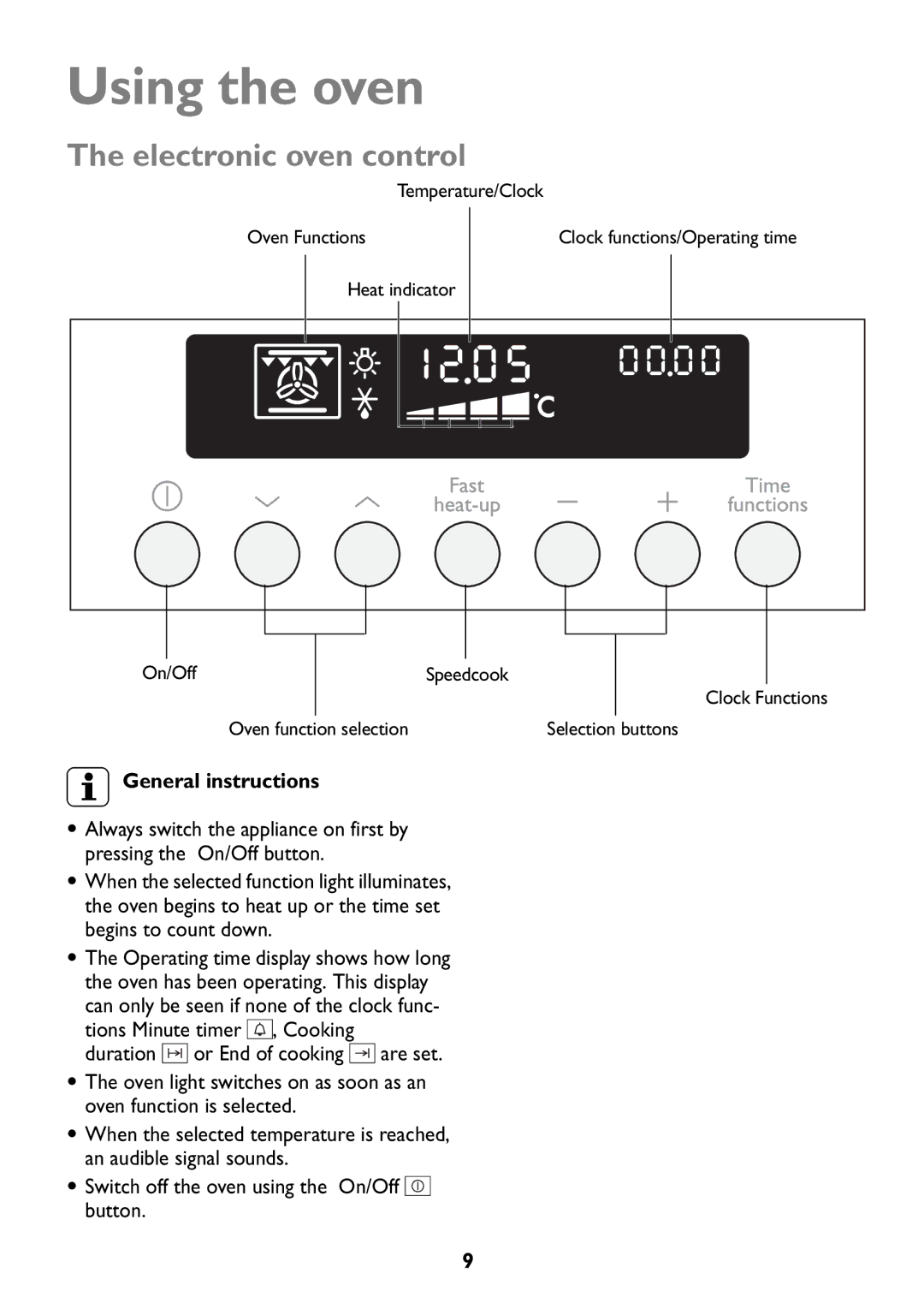 John Lewis JLBIOS608 manual Using the oven, Electronic oven control, General instructions, Heat indicator On/Off 