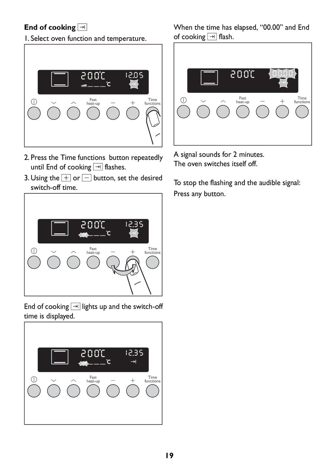 John Lewis JLBIOS609 manual End of cooking 