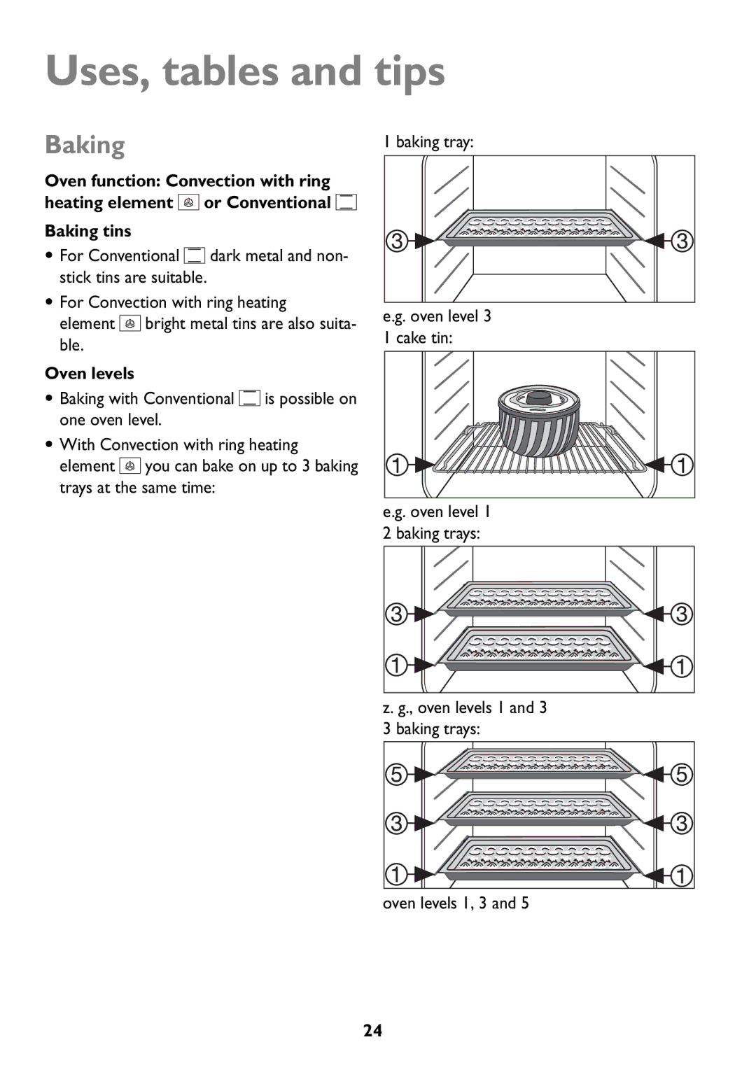 John Lewis JLBIOS609 manual Uses, tables and tips, Baking tins, Oven levels 