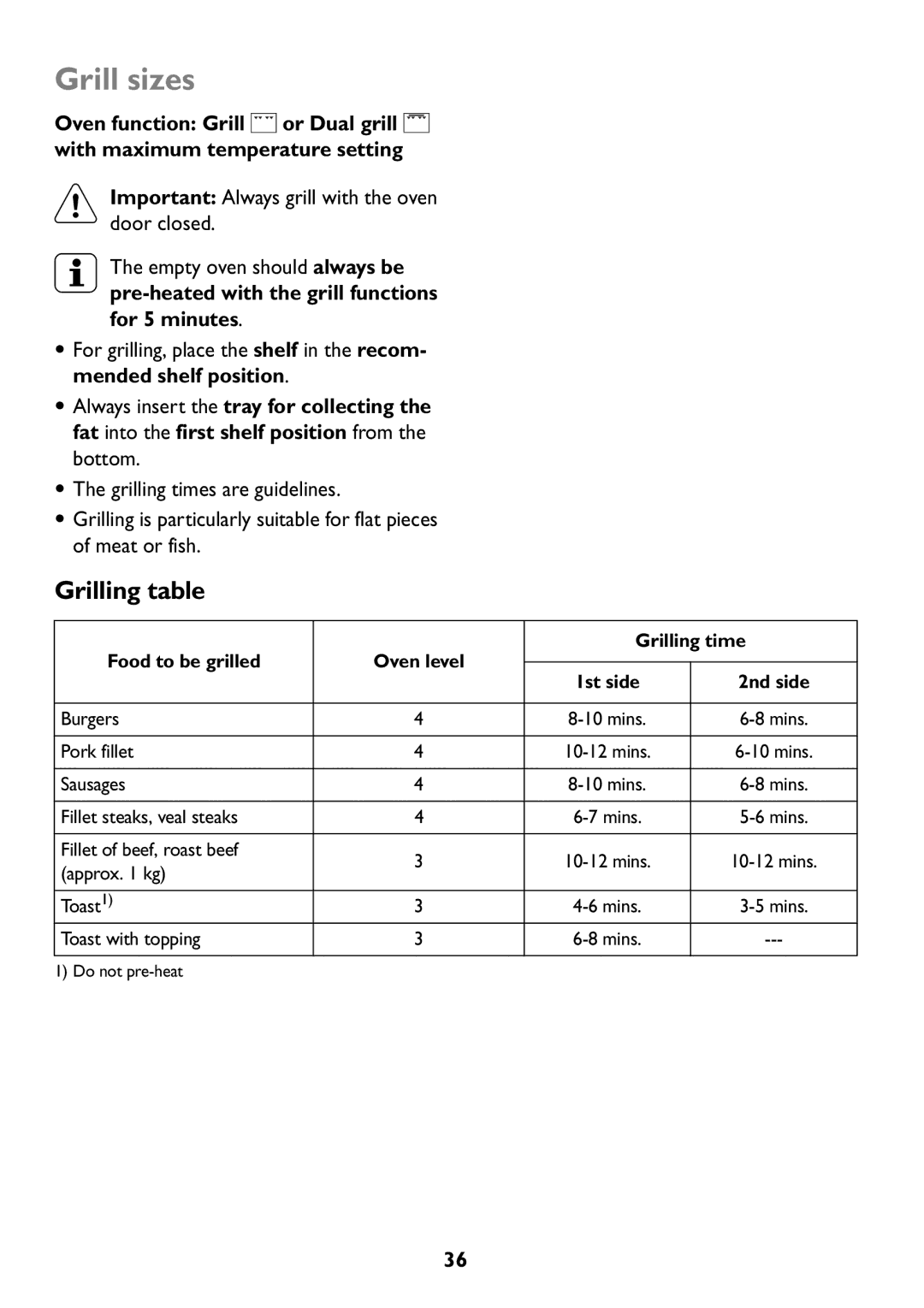 John Lewis JLBIOS609 manual Grill sizes, Grilling table, Food to be grilled Oven level Grilling time 