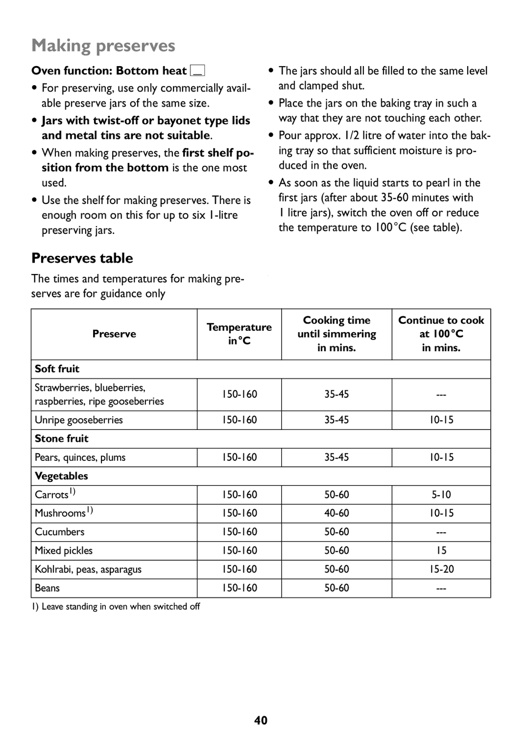 John Lewis JLBIOS609 manual Making preserves, Preserves table, Oven function Bottom heat, Serves are for guidance only 
