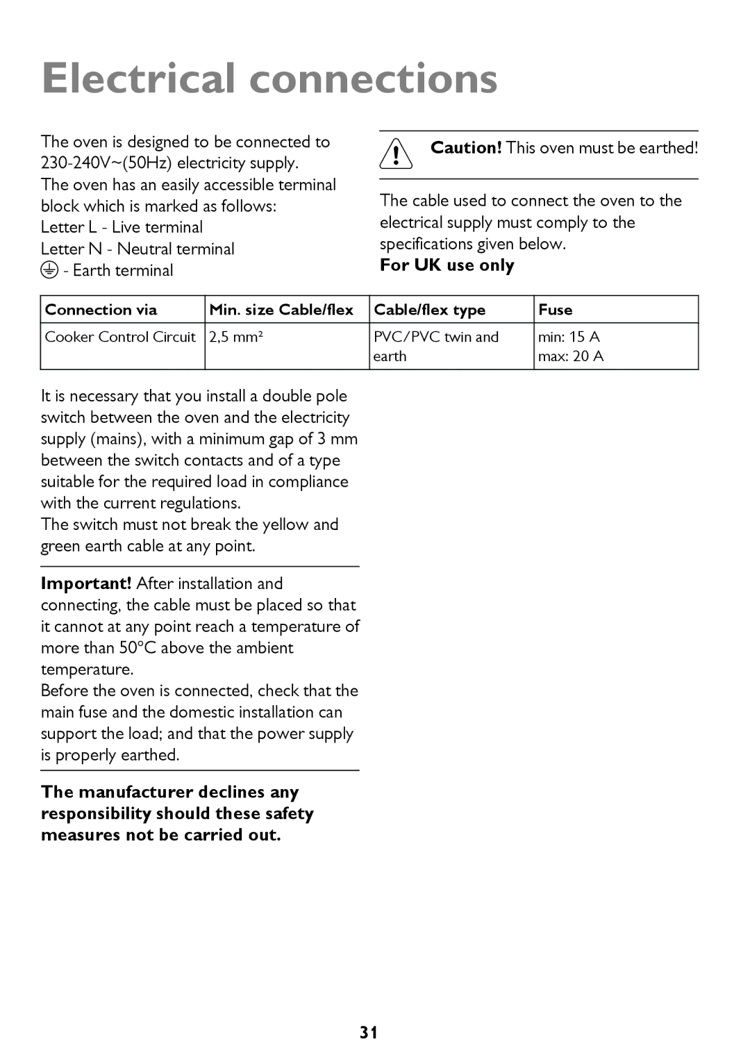 John Lewis JLBIOS610 instruction manual Electrical connections, For UK use only 