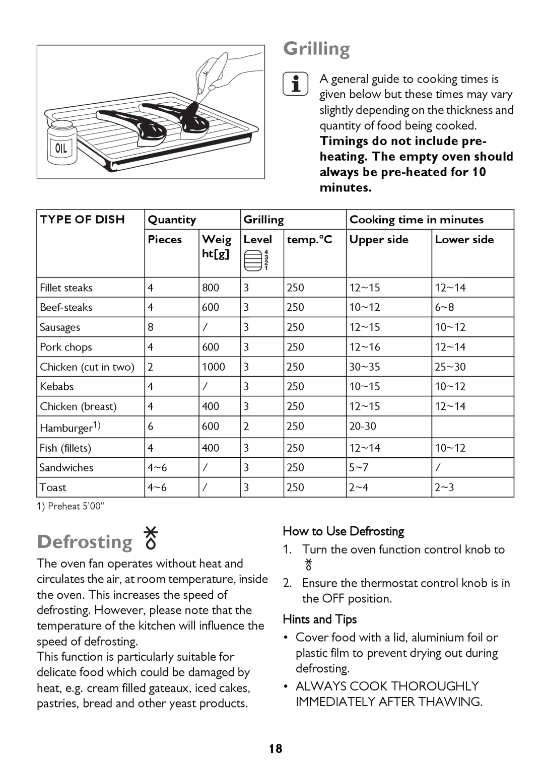 John Lewis JLBIOS661 instruction manual Defrosting 