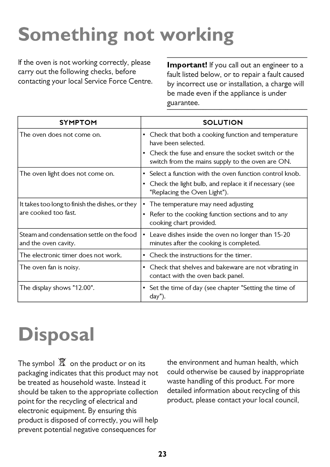 John Lewis JLBIOS661 instruction manual Something not working, Disposal 