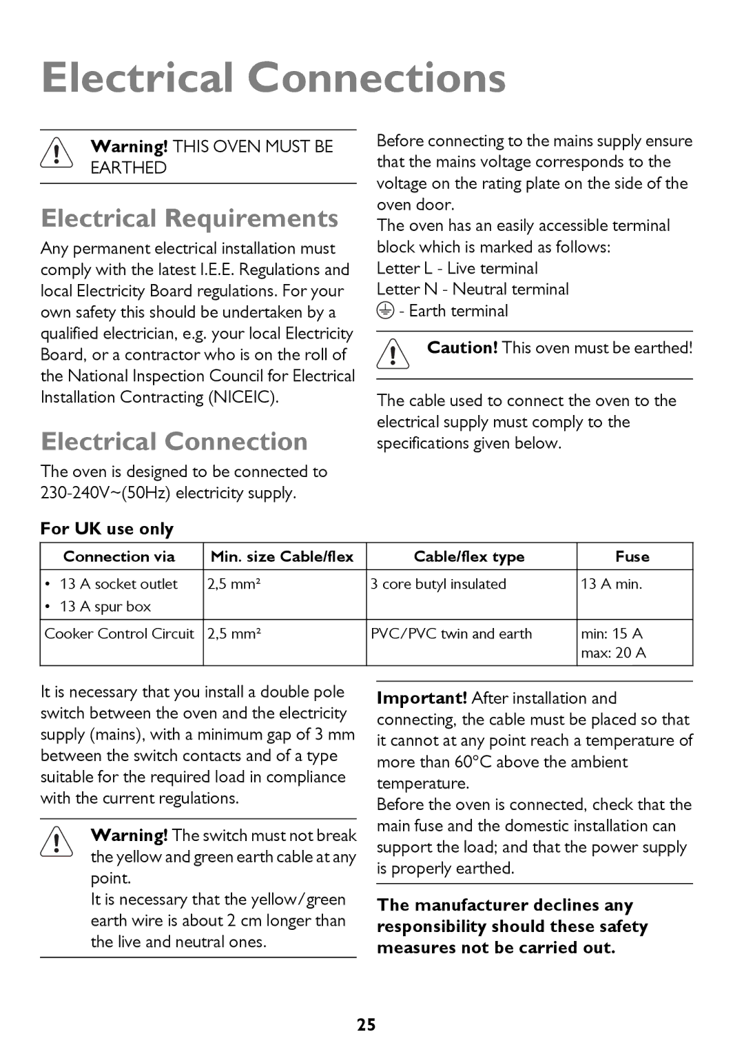 John Lewis JLBIOS661 instruction manual Electrical Connections, Electrical Requirements, For UK use only 