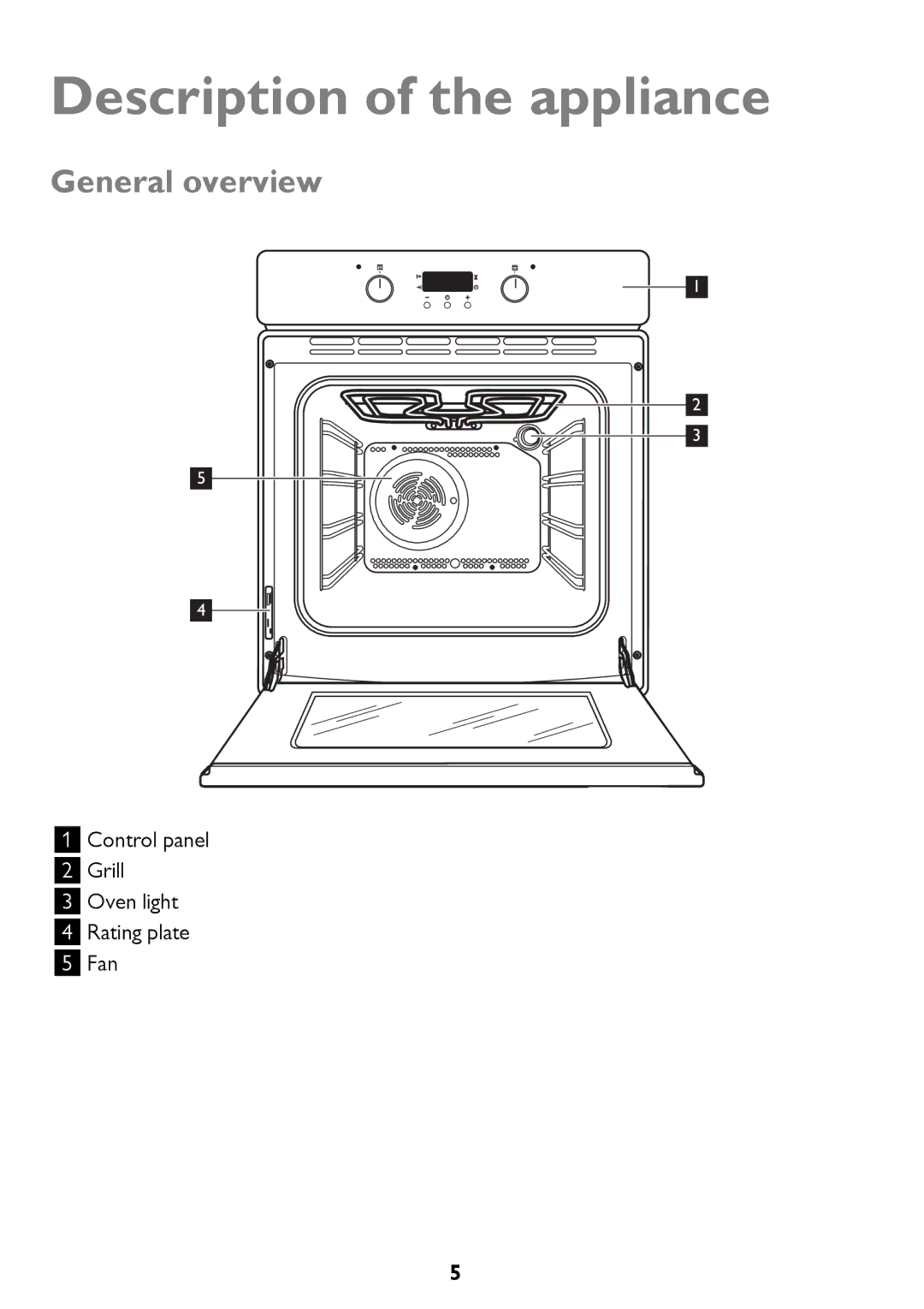 John Lewis JLBIOS661 instruction manual Description of the appliance, General overview 