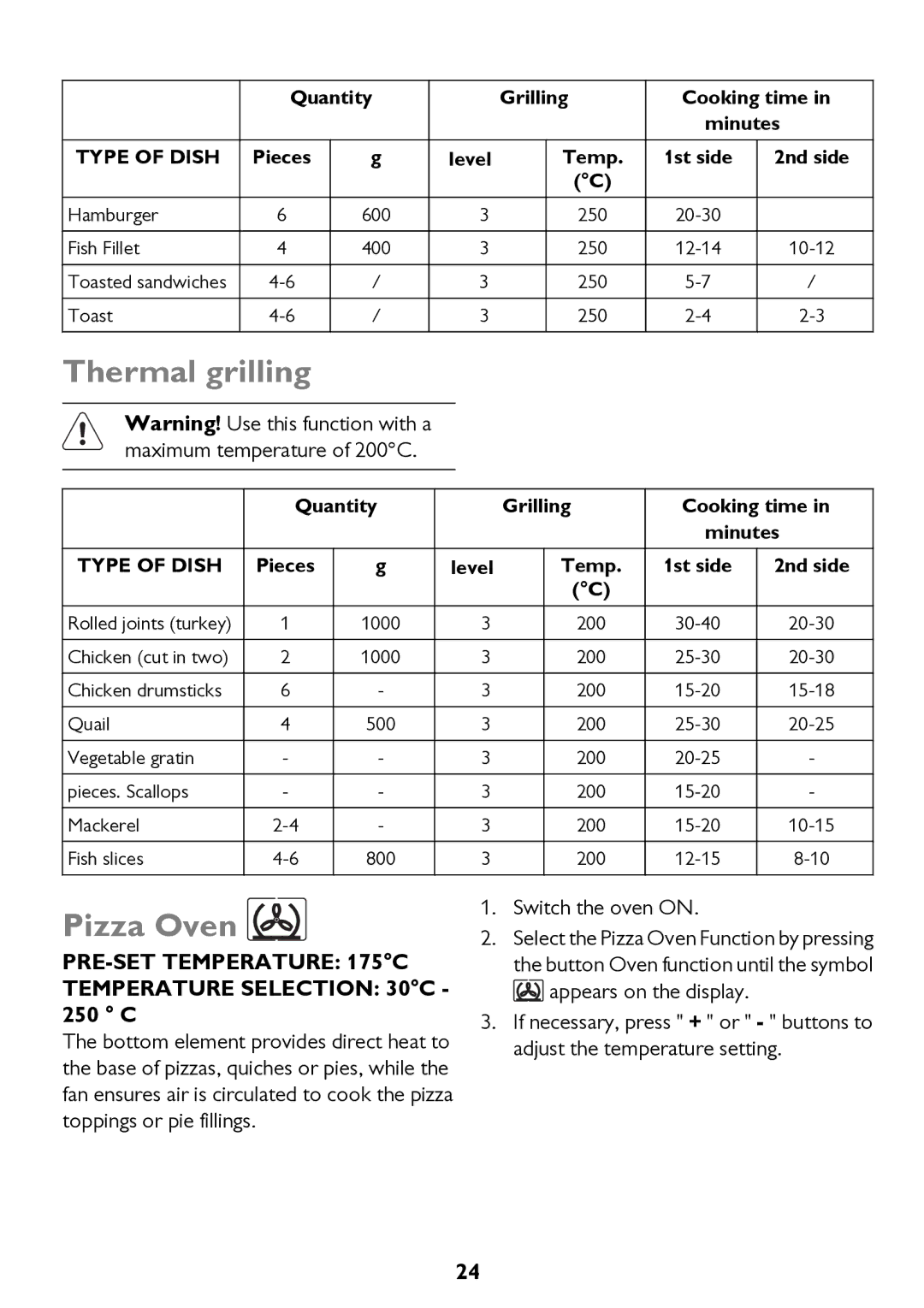 John Lewis JLBIOS662 Thermal grilling, Pizza Oven, PRE-SET Temperature 175C Temperature Selection 30C 250 C 