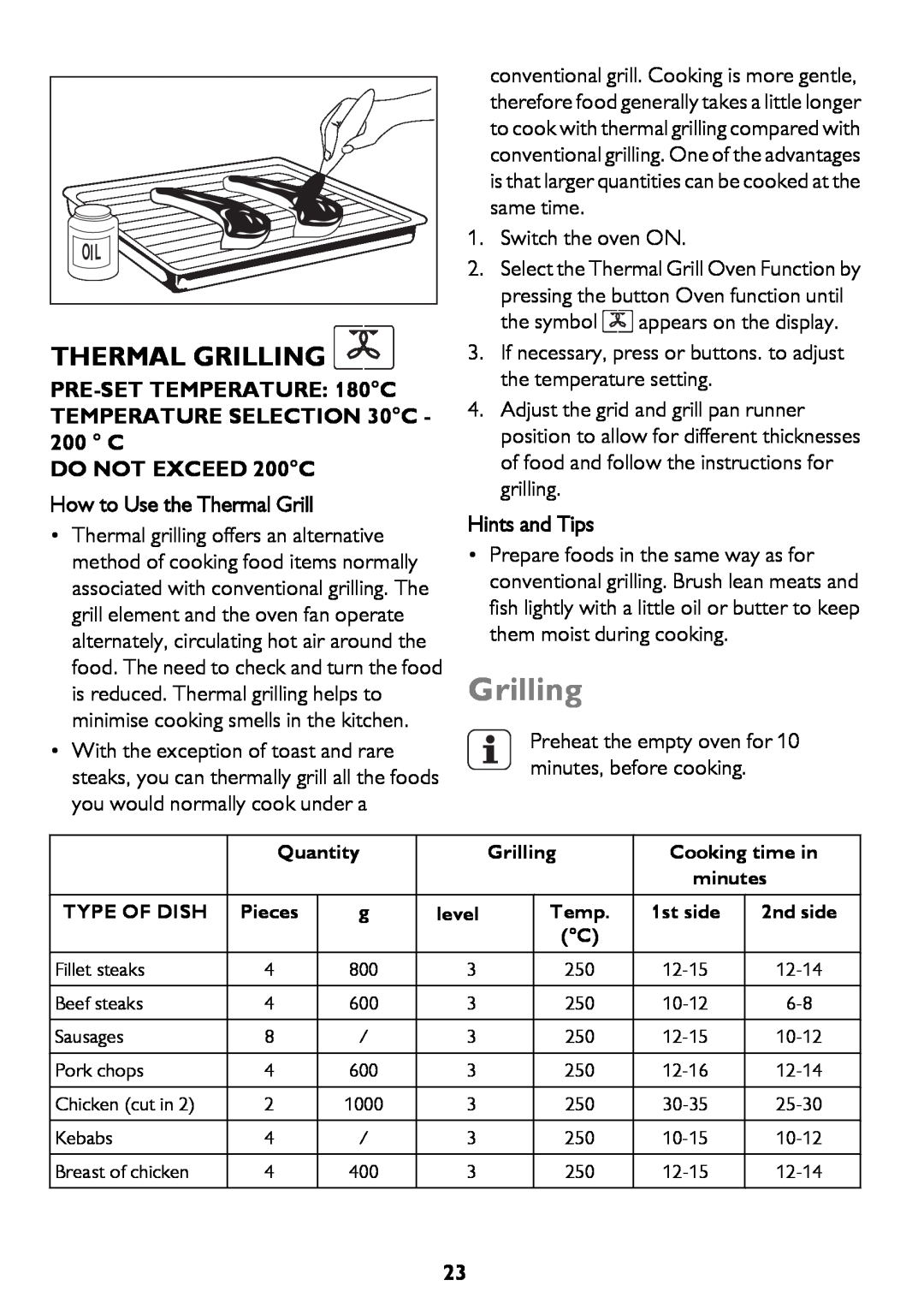 John Lewis JLBIOS662 Thermal Grilling, PRE-SET TEMPERATURE 180C TEMPERATURE SELECTION 30C - 200 C, Hints and Tips 