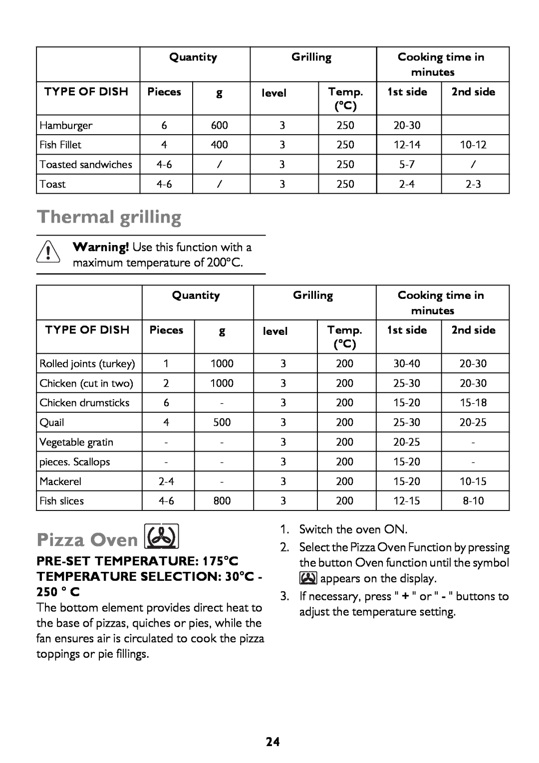 John Lewis JLBIOS662 Thermal grilling, Pizza Oven, PRE-SET TEMPERATURE 175C TEMPERATURE SELECTION 30C - 250 C 