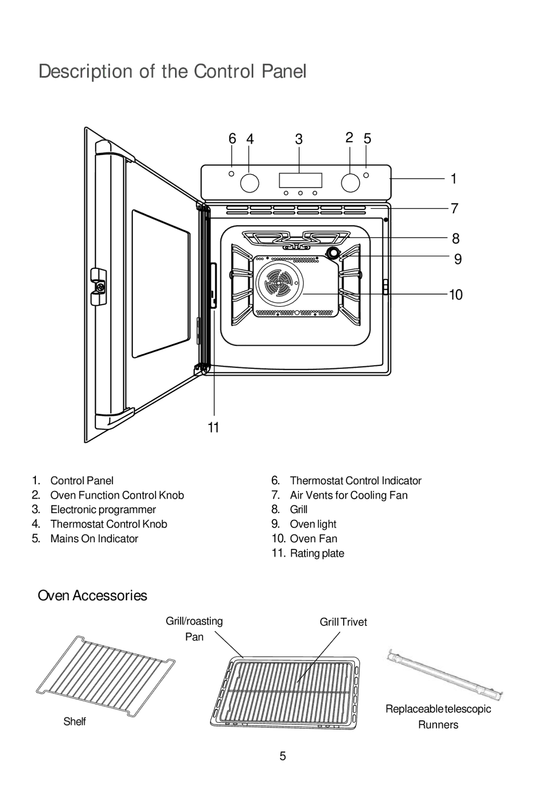 John Lewis JLBIOS663 instruction manual Description of the Control Panel, Oven Accessories 