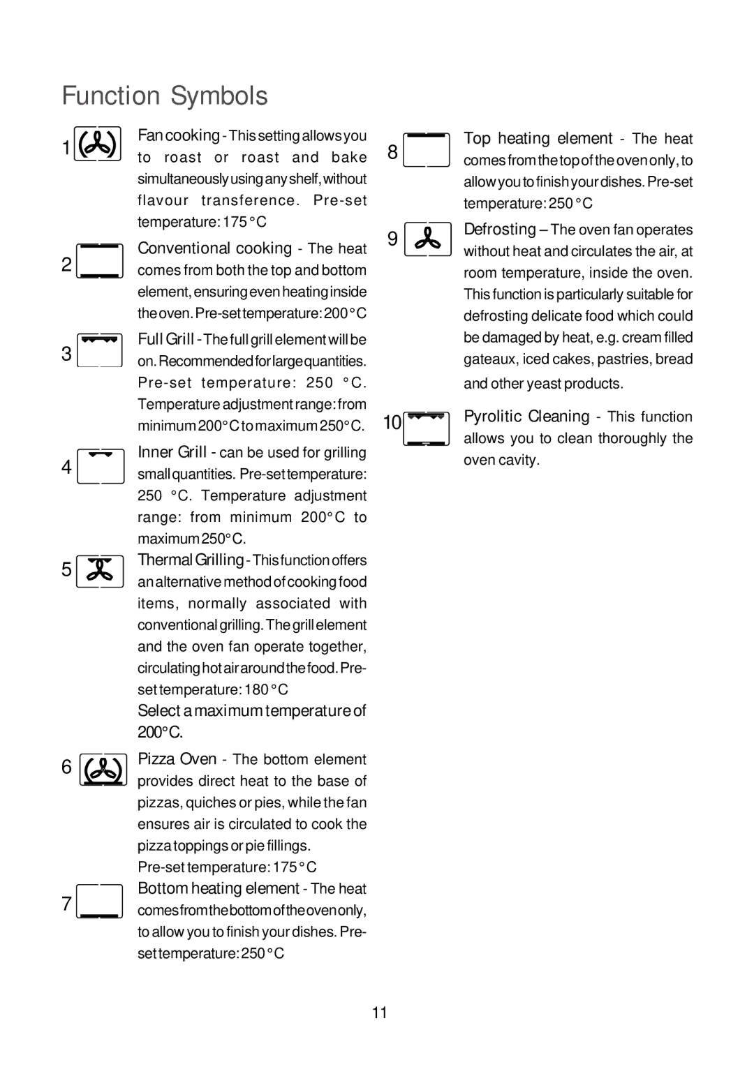 John Lewis JLBIOS664 instruction manual Function Symbols, Conventional cooking The heat, 200C 