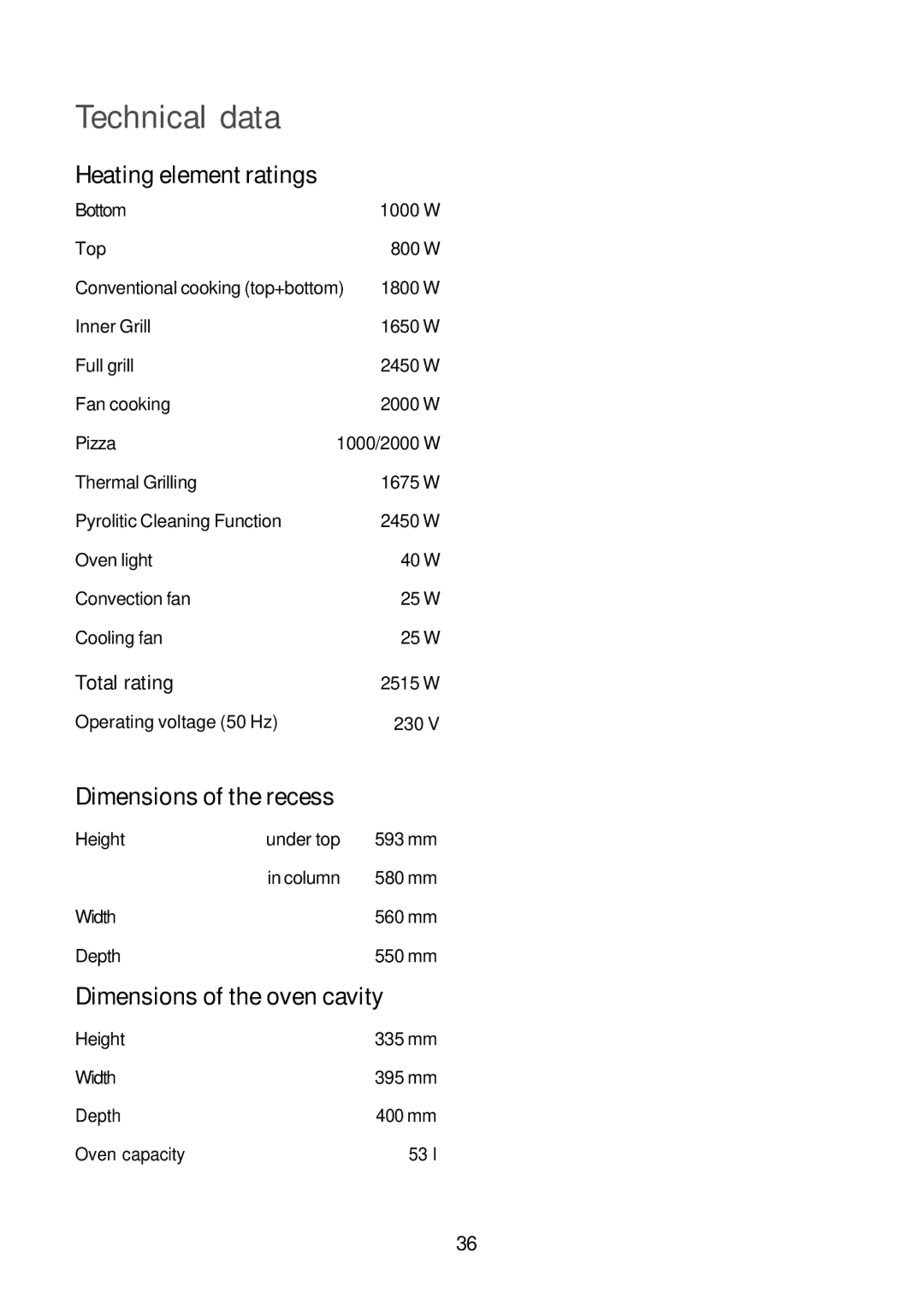 John Lewis JLBIOS664 Technical data, Heating element ratings, Dimensions of the recess, Dimensions of the oven cavity 