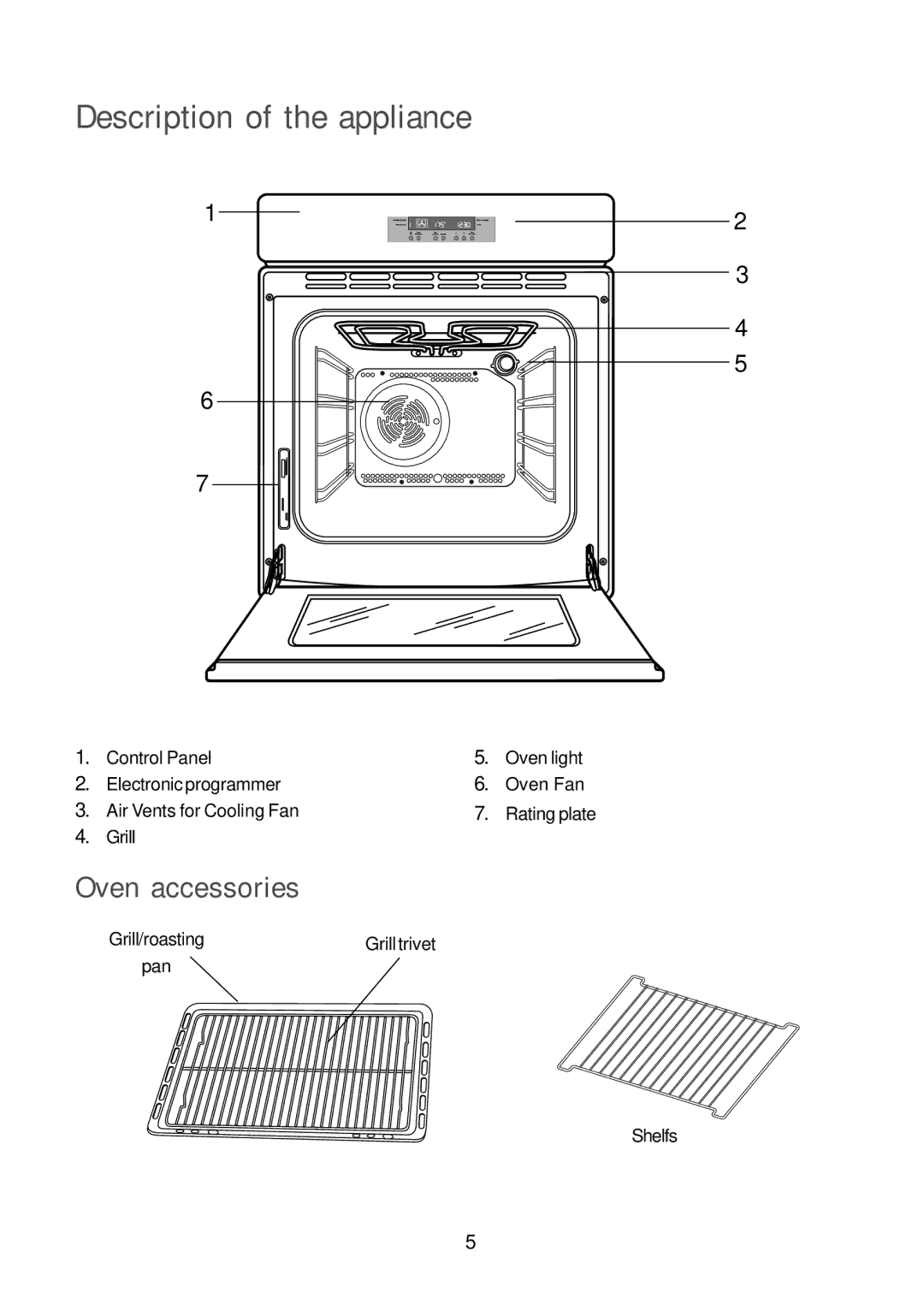 John Lewis JLBIOS664 instruction manual Description of the appliance 