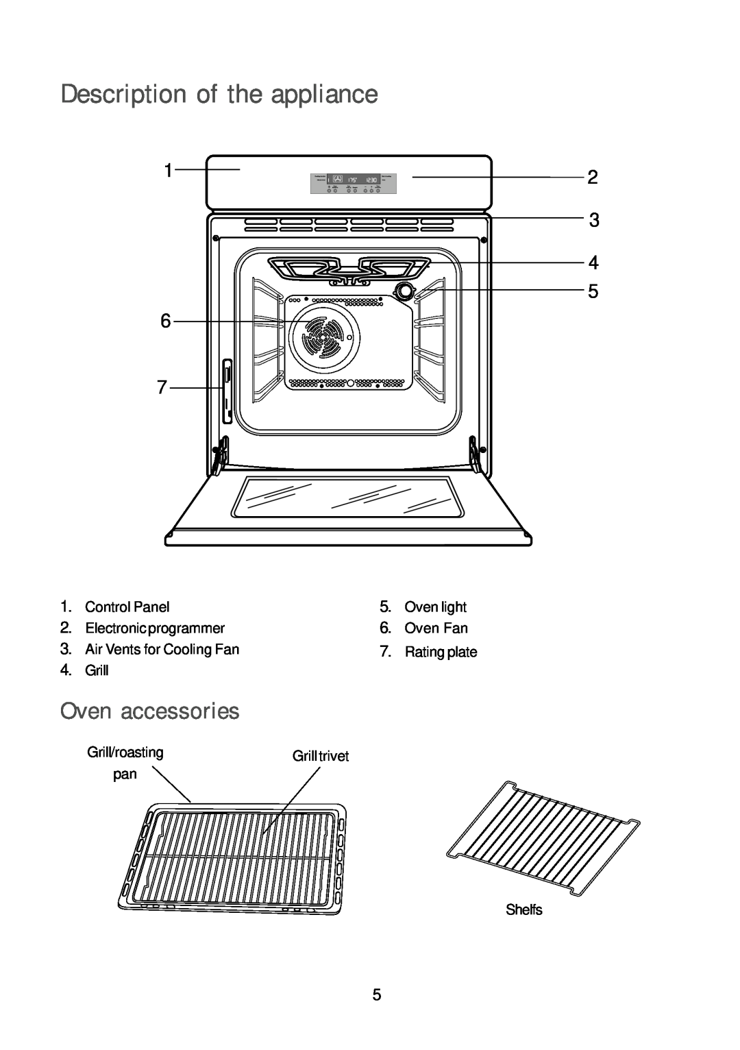 John Lewis JLBIOS664 Description of the appliance, Control Panel, Electronic programmer, Oven Fan, Grill, Shelfs 