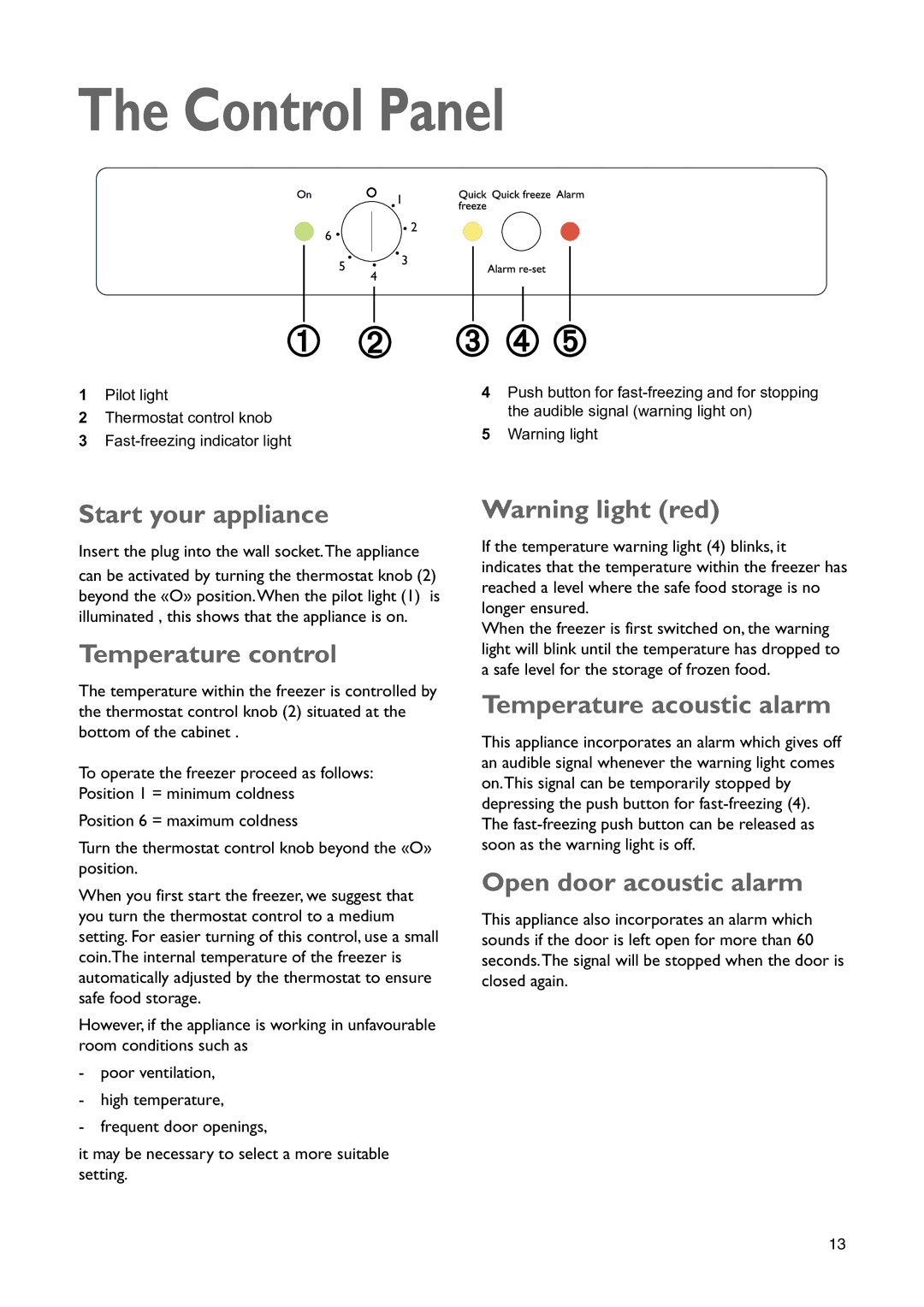 John Lewis JLBIUCF 01 Control Panel, Start your appliance, Temperature control, Temperature acoustic alarm 