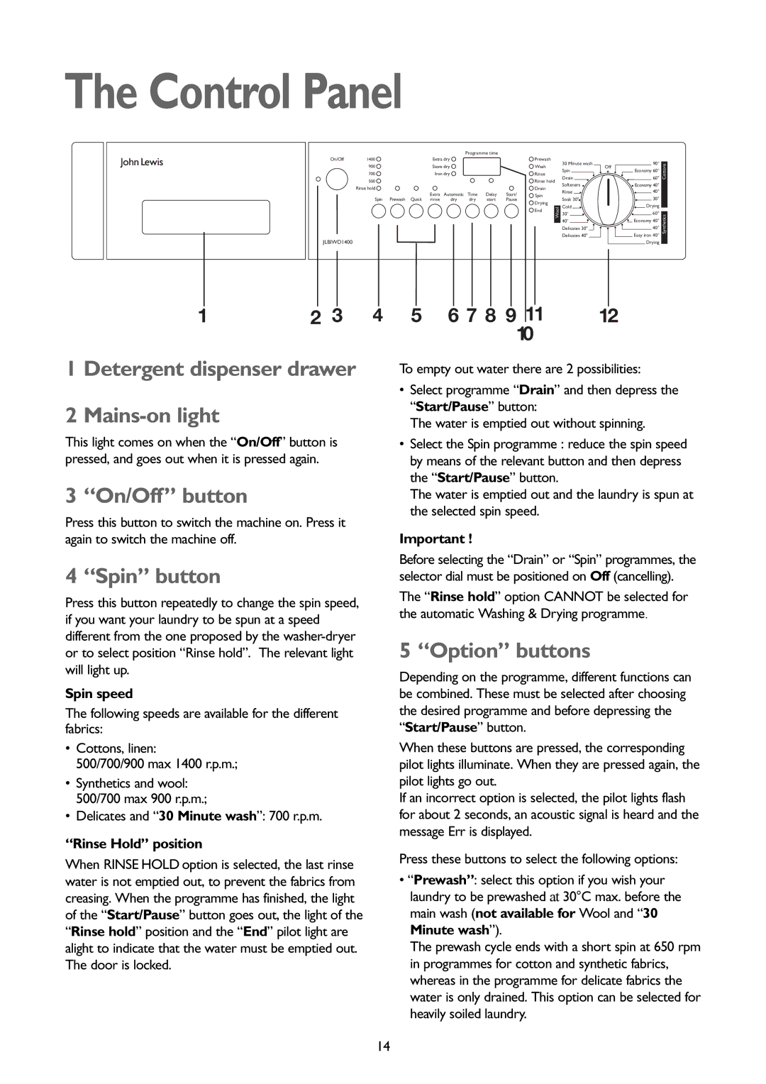 John Lewis JLBIWD 1400 Control Panel, Detergent dispenser drawer Mains-on light, On/Off button, Spin button 