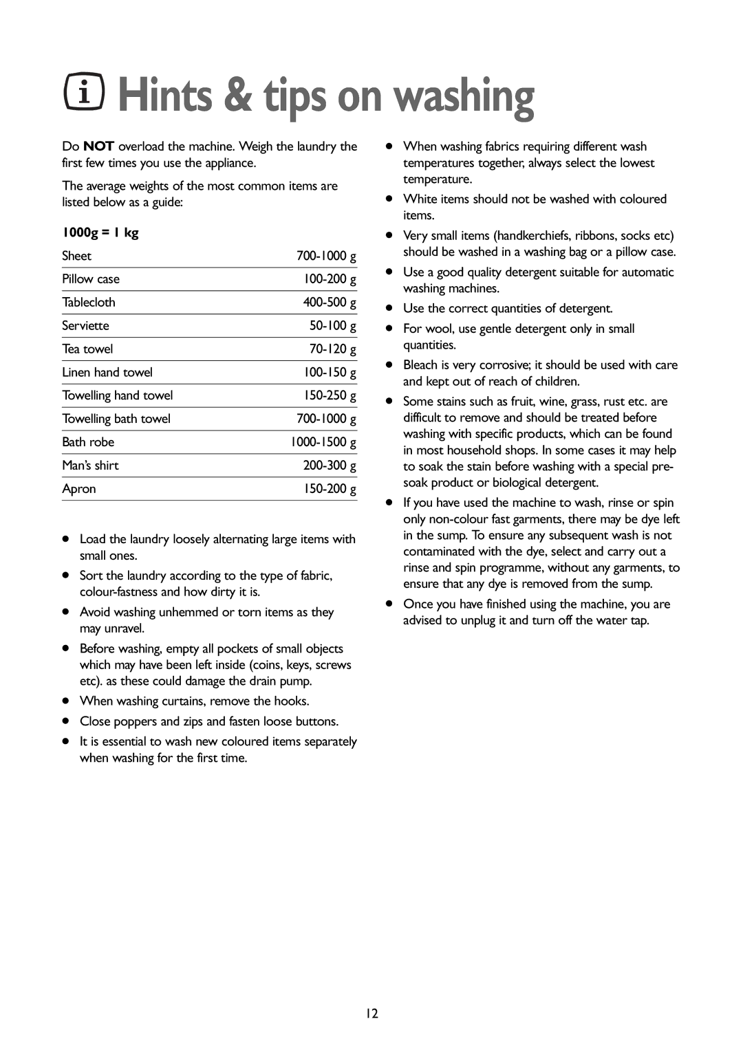 John Lewis JLBIWM 1402 instruction manual Hints & tips on washing, 1000g = 1 kg, Sheet, Bath robe 