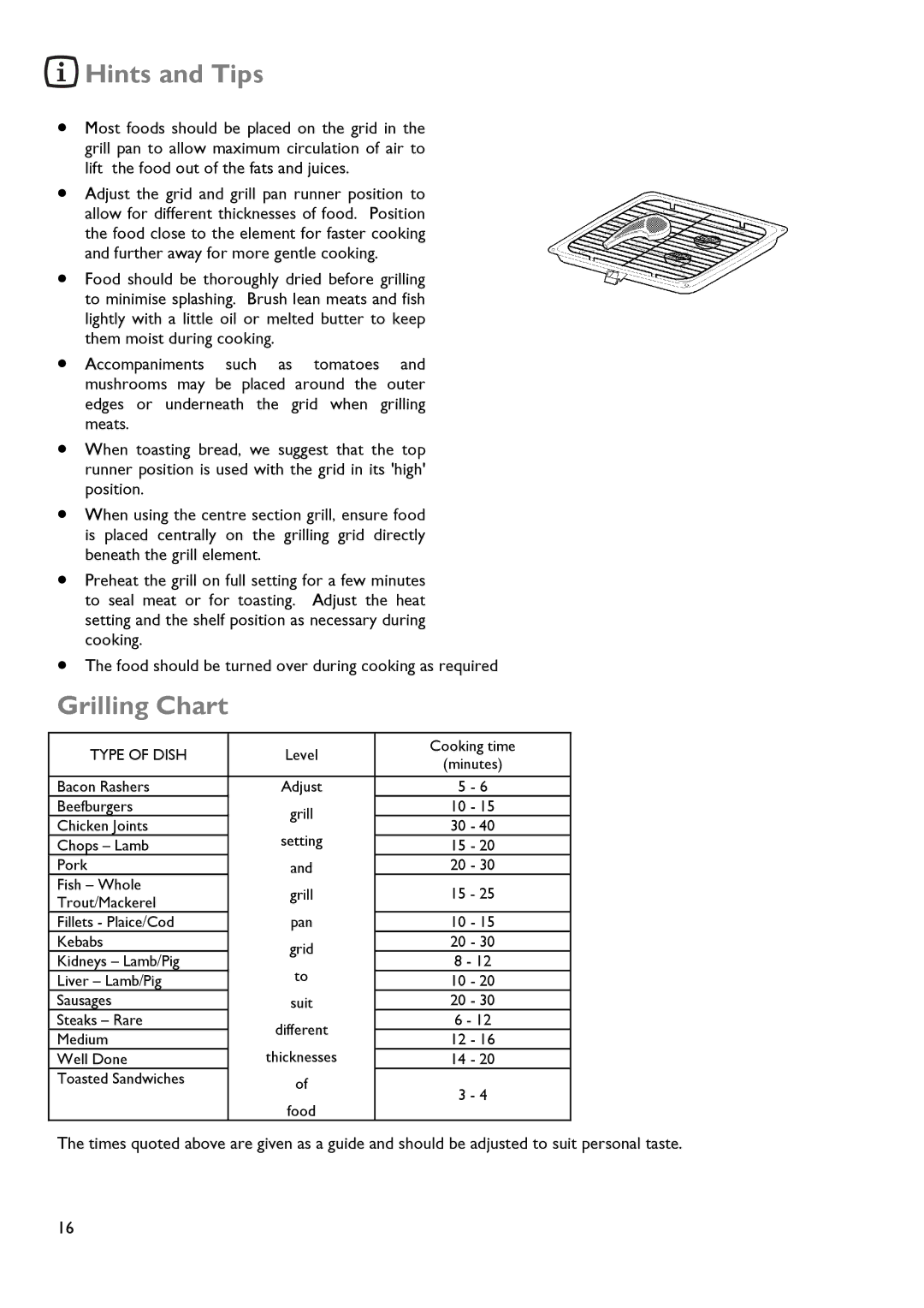 John Lewis JLDUOS705 instruction manual Hints and Tips, Grilling Chart 