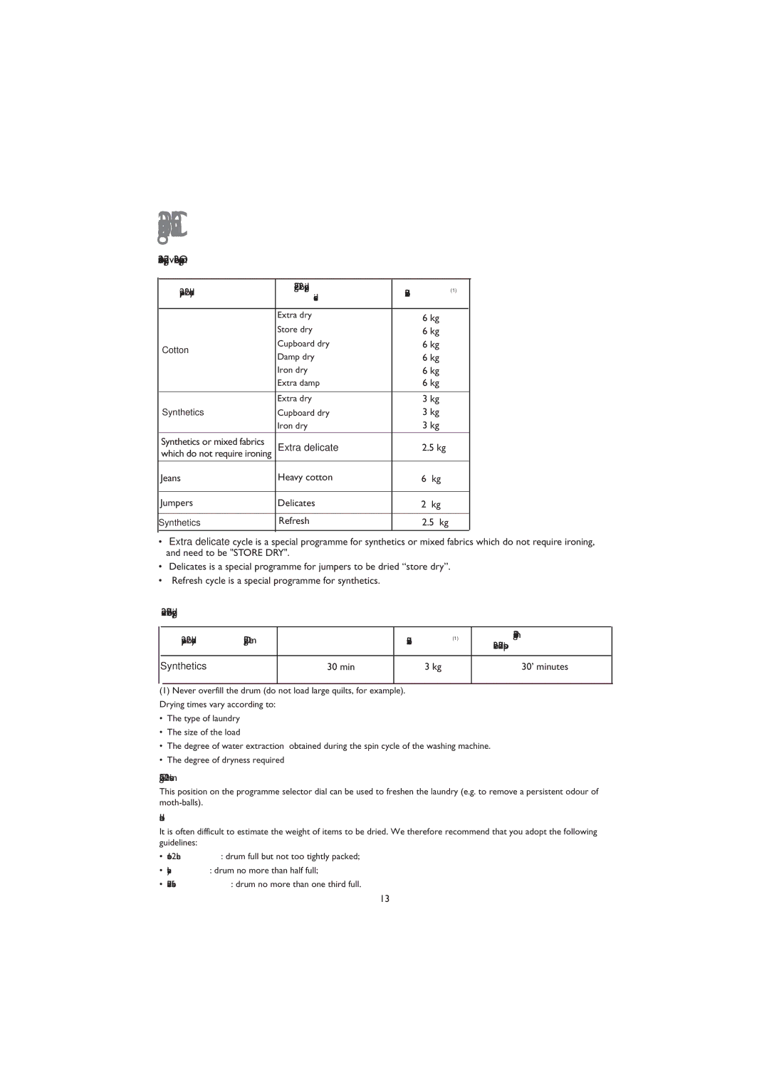 John Lewis JLDV 02 instruction manual Programme Chart 