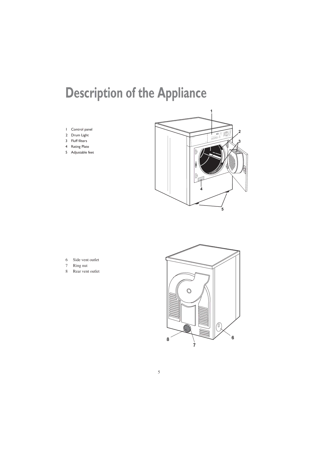 John Lewis JLDV 02 instruction manual Description of the Appliance 