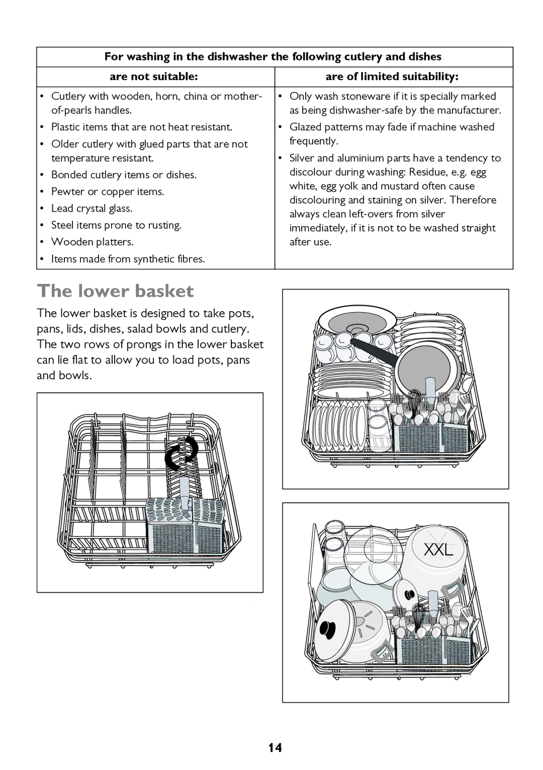 John Lewis JLDW 1221 instruction manual Lower basket 