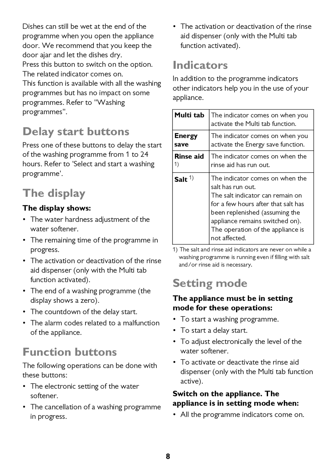 John Lewis JLDW 1221 instruction manual Delay start buttons, Display, Function buttons, Indicators, Setting mode 