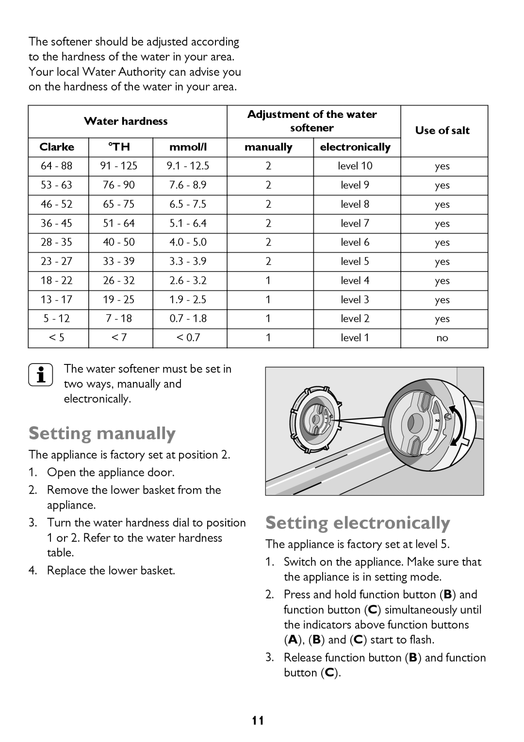 John Lewis JLDW 1221 instruction manual Setting manually, Setting electronically 