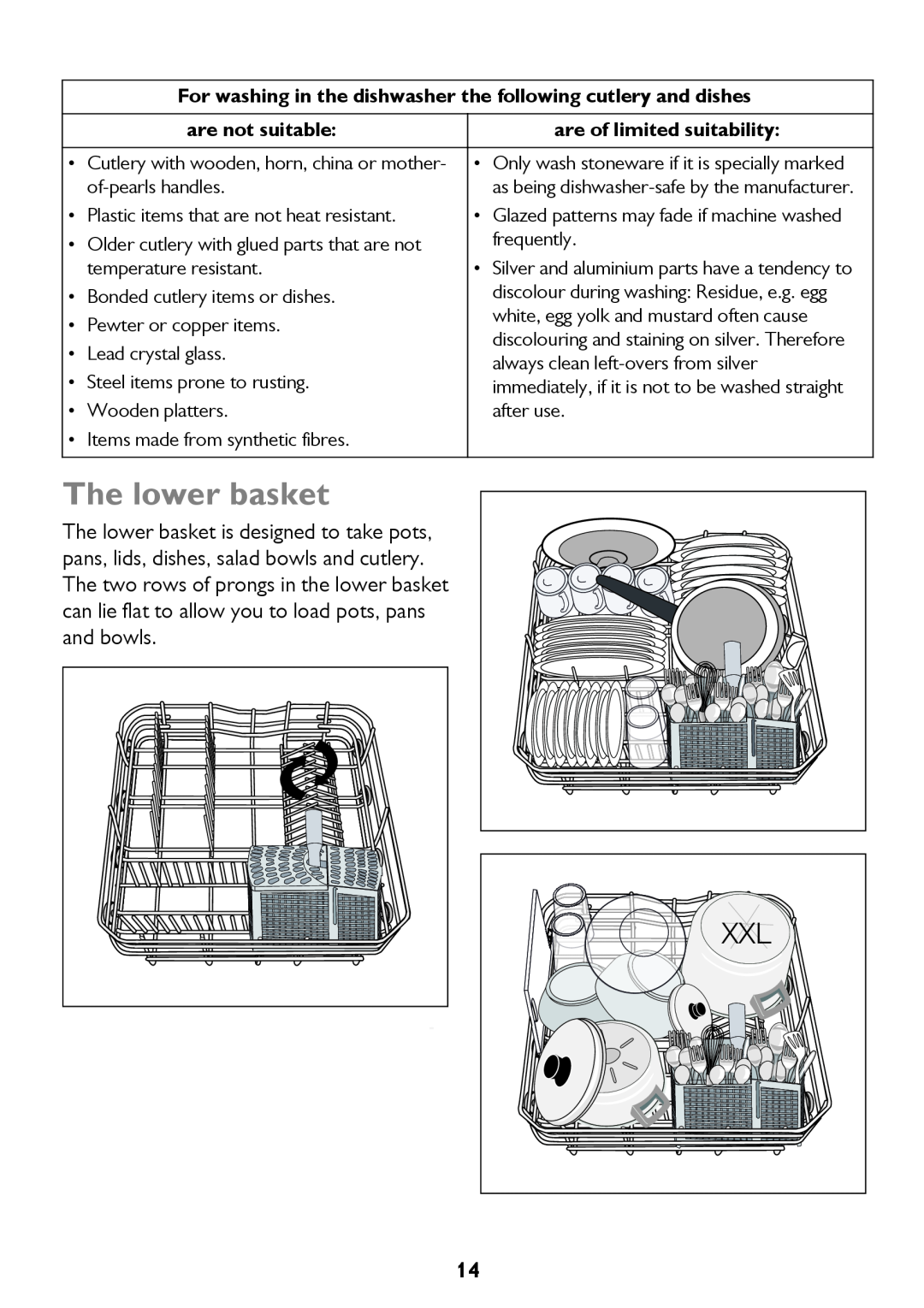 John Lewis JLDW 1221 instruction manual The lower basket, are not suitable, are of limited suitability 