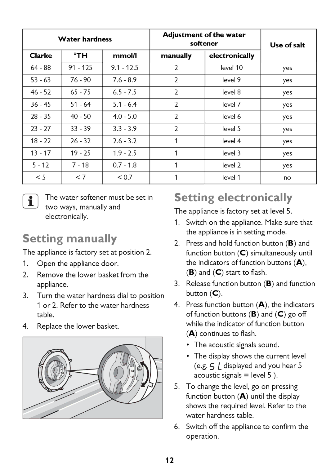 John Lewis JLDW 1225 instruction manual Setting manually, Setting electronically 