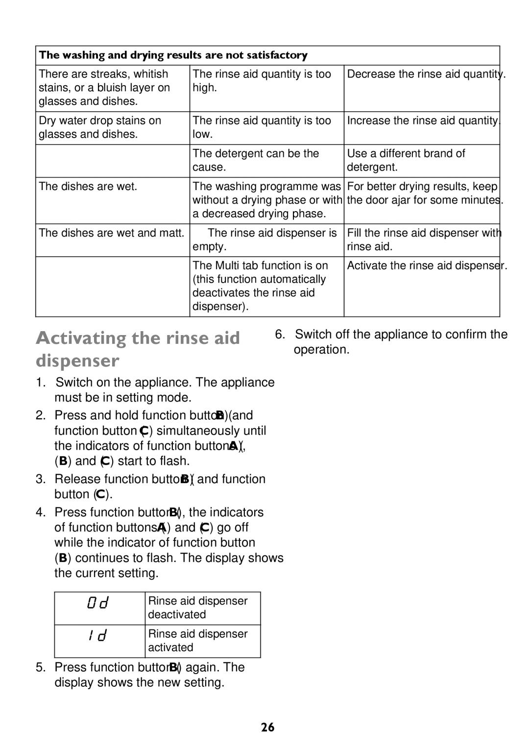 John Lewis JLDW 1225 instruction manual Activating the rinse aid dispenser, Release function button B and function button C 