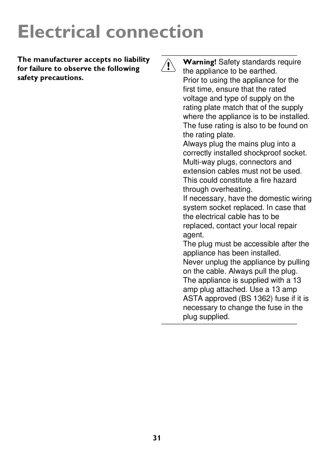 John Lewis JLDW 1225 instruction manual Electrical connection 