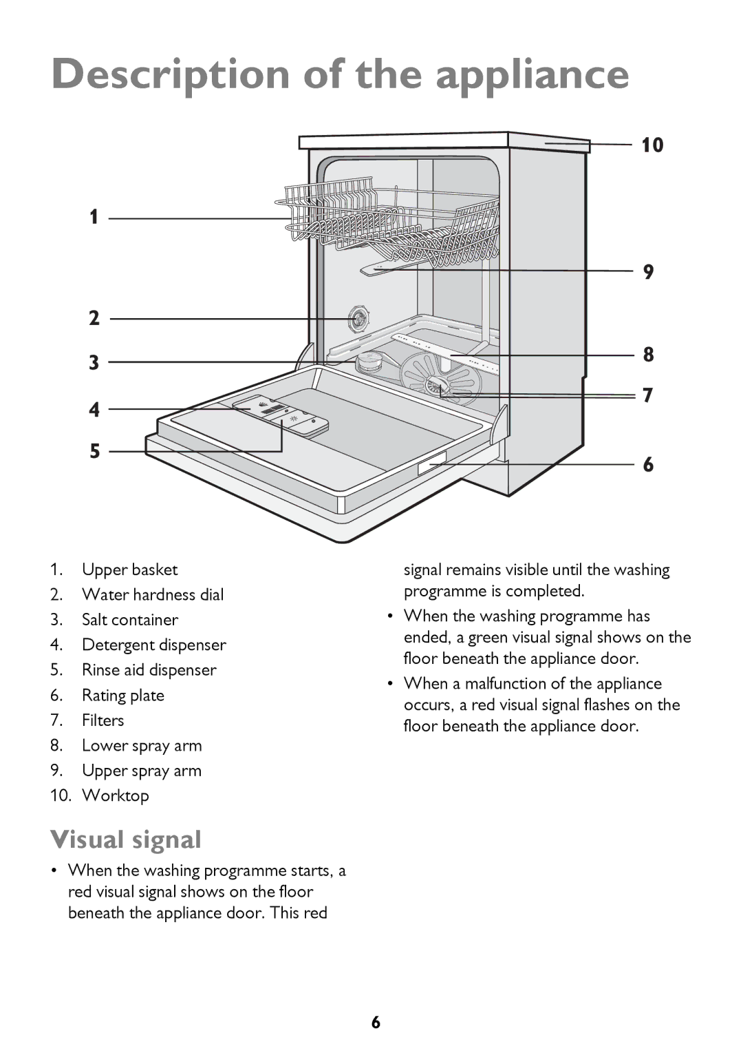 John Lewis JLDW 1225 instruction manual Description of the appliance, Visual signal 