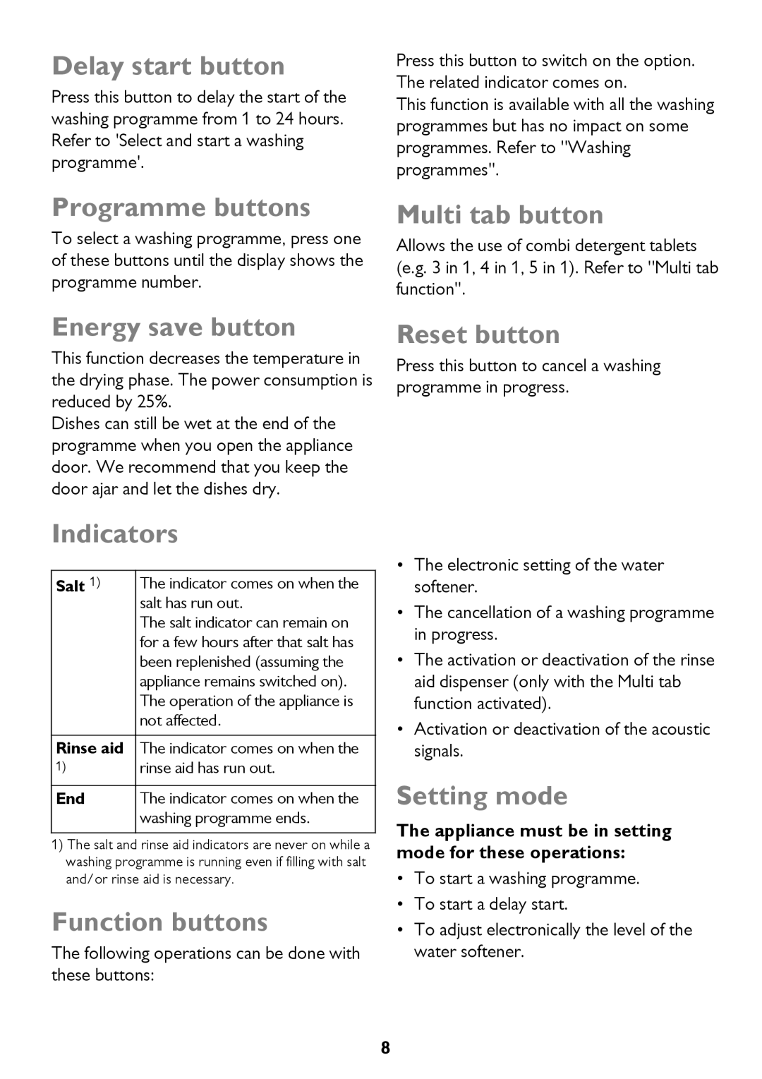 John Lewis JLDW 1225 Delay start button, Programme buttons, Energy save button, Multi tab button, Reset button, Indicators 