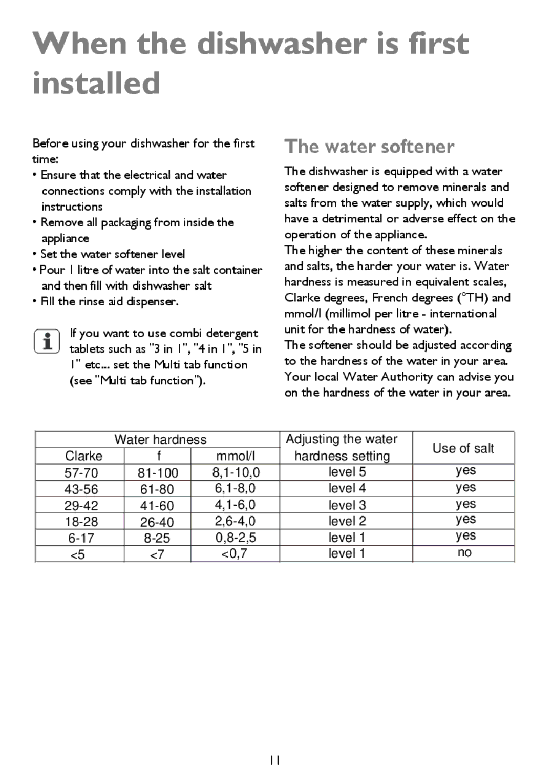 John Lewis JLDWS 907 instruction manual When the dishwasher is first installed, Water softener, Hardness setting 