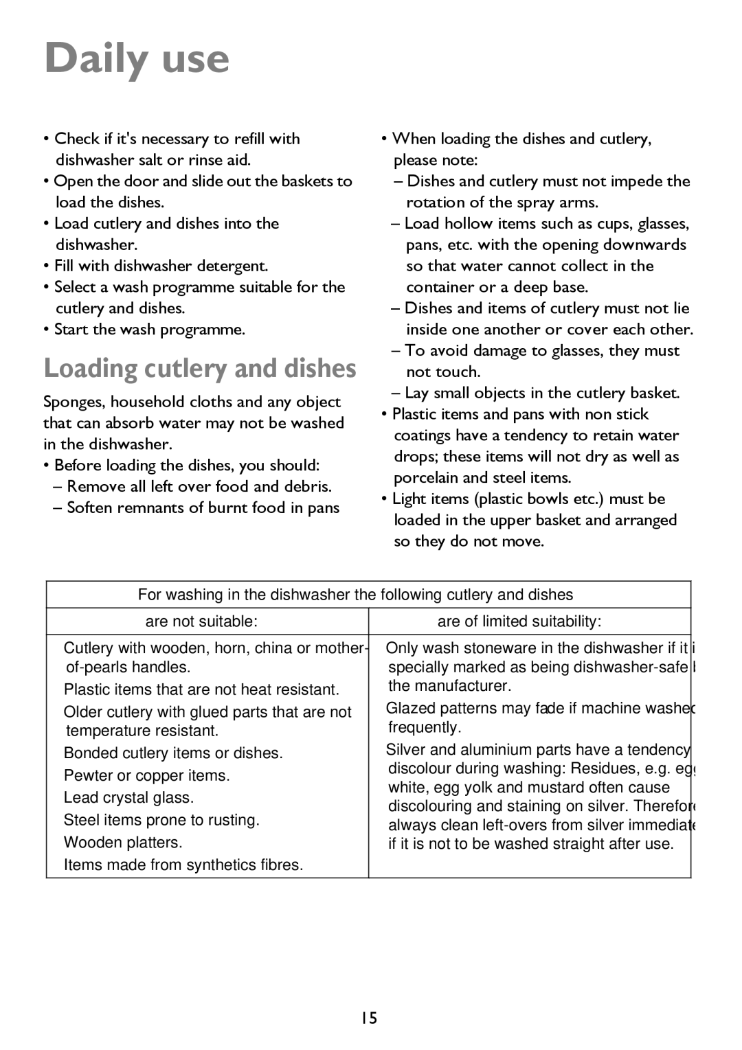 John Lewis JLDWS 907 instruction manual Daily use, Loading cutlery and dishes 