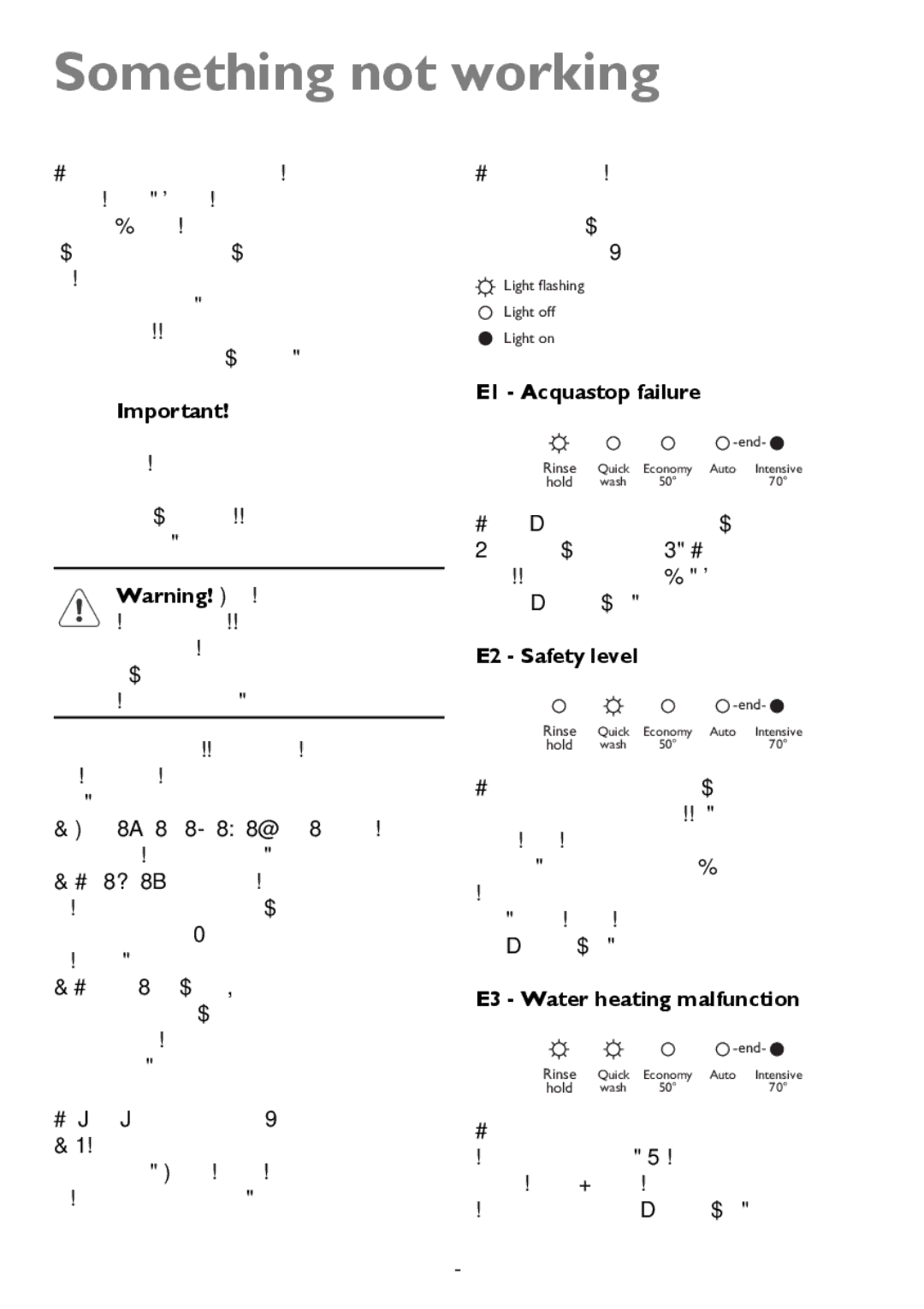 John Lewis JLDWS 907 Something not working, E1 Acquastop failure, E2 Safety level, E3 Water heating malfunction 