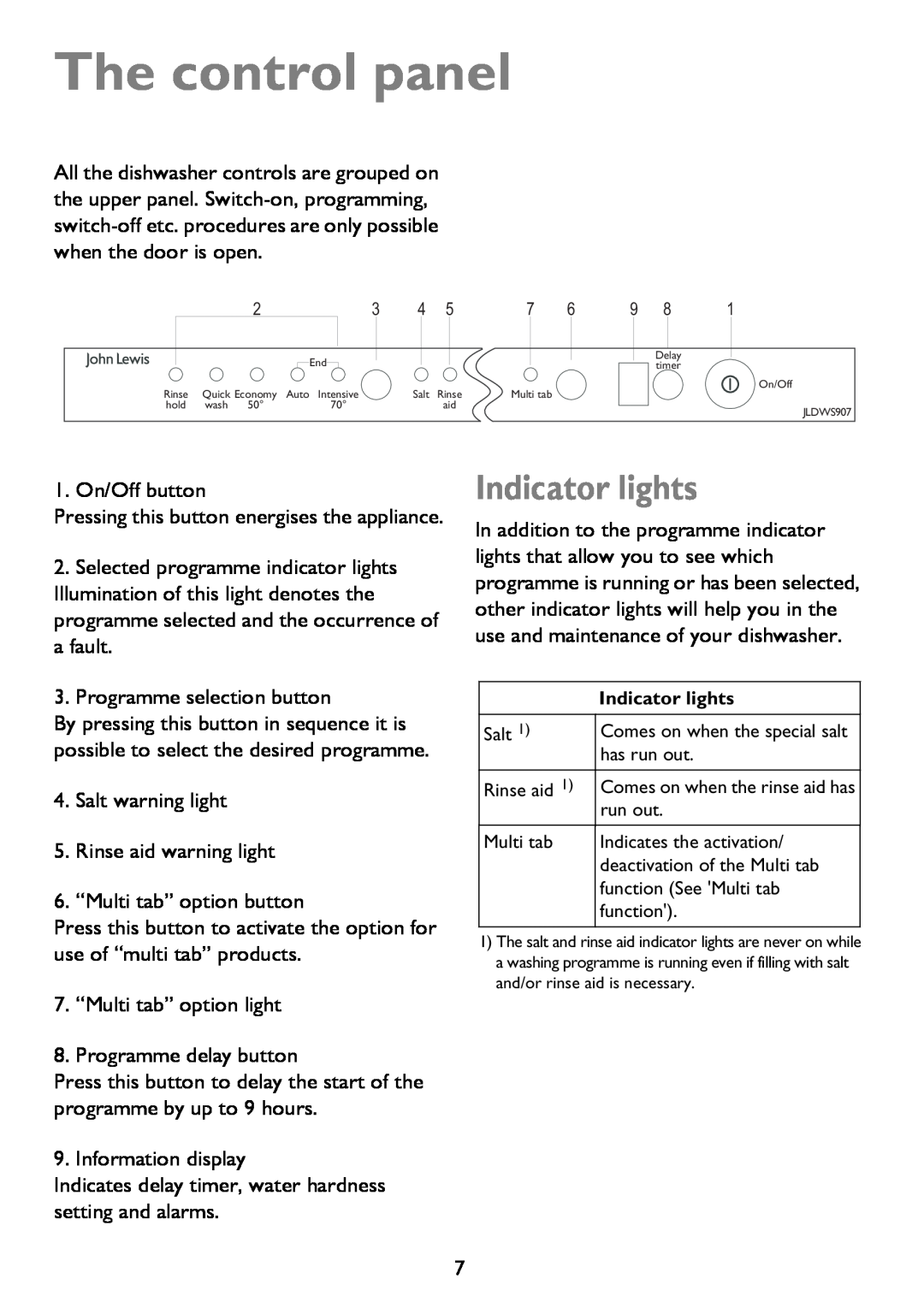 John Lewis JLDWS 907 instruction manual The control panel, Indicator lights 