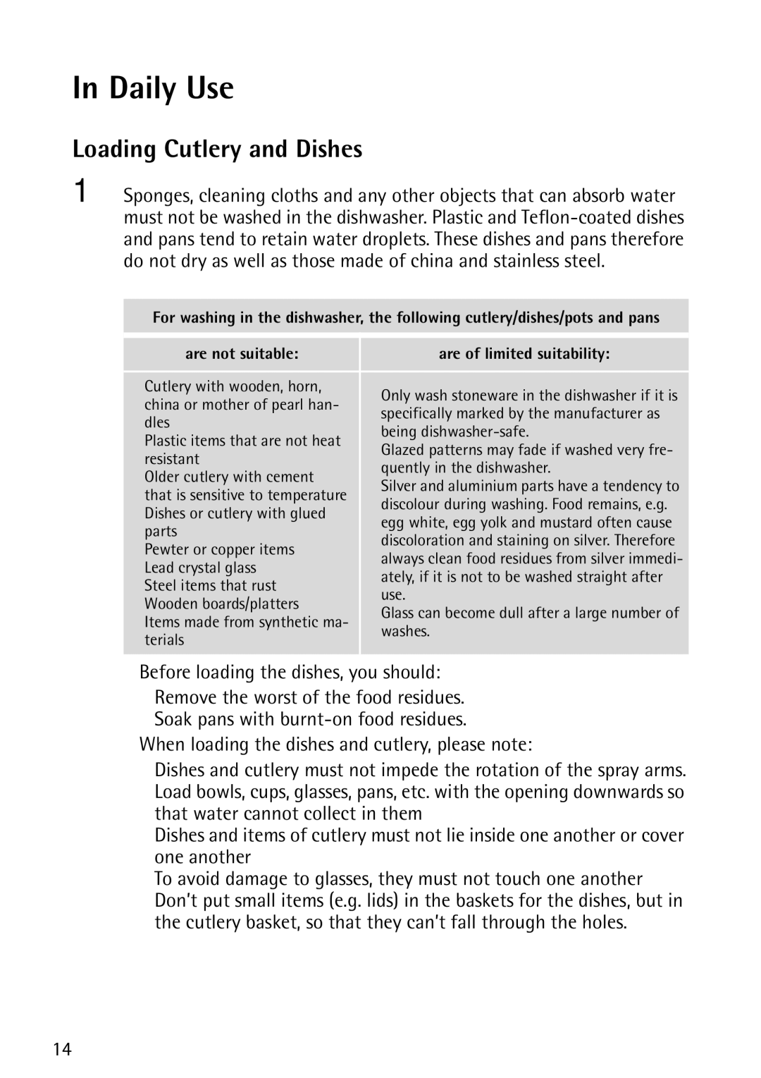 John Lewis JLDWS1202 instruction manual Daily Use, Loading Cutlery and Dishes 