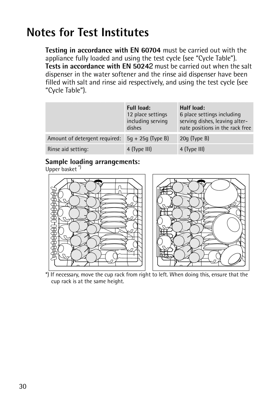 John Lewis JLDWS1202 instruction manual Sample loading arrangements, Full load Half load 