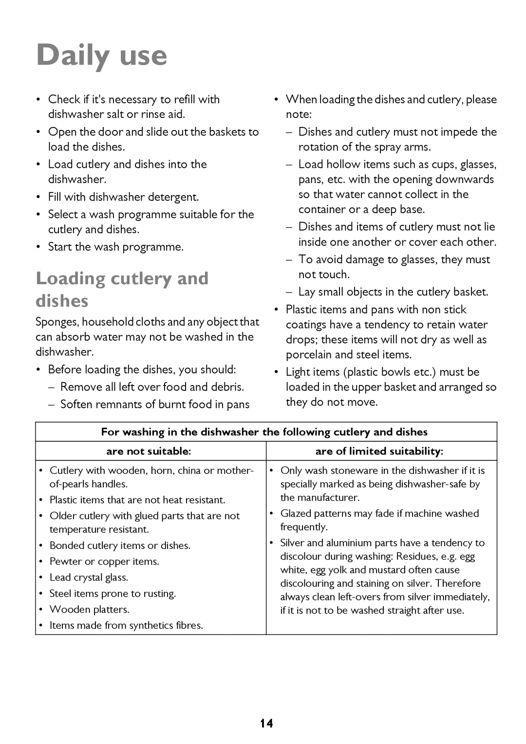 John Lewis JLDWS1208 instruction manual Daily use, Loading cutlery and dishes, Are of limited suitability 