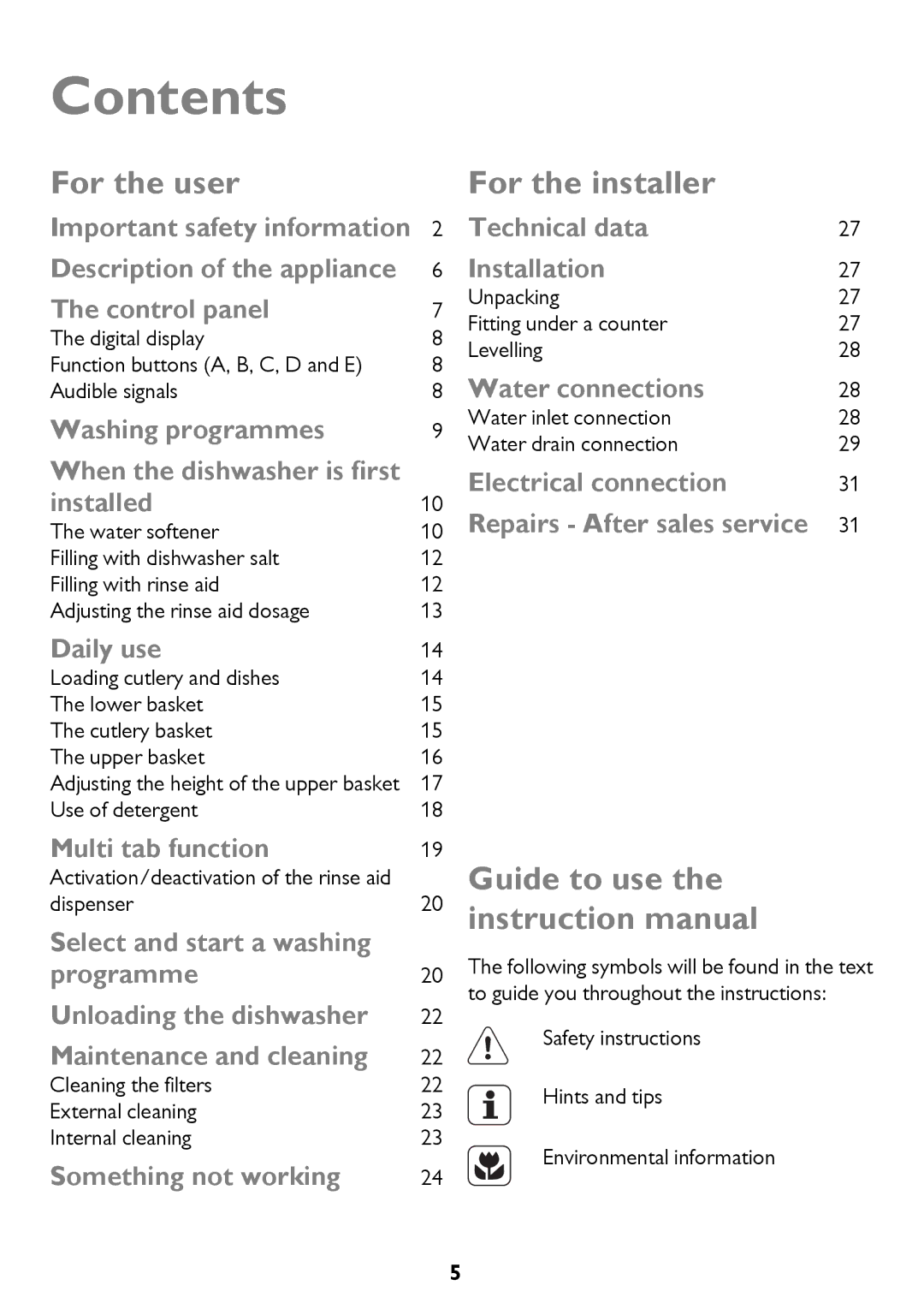 John Lewis JLDWS1208 instruction manual Contents 