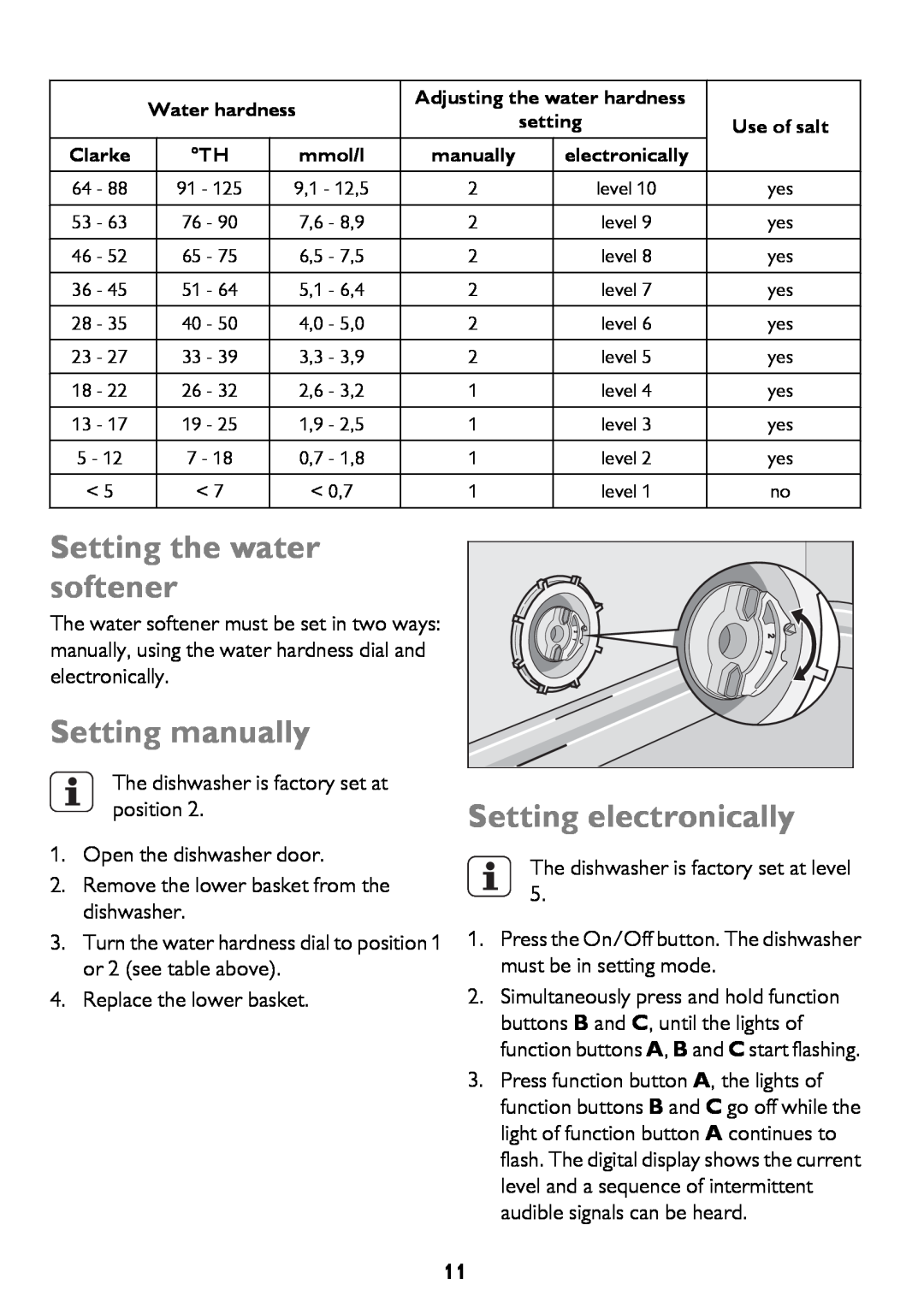 John Lewis JLDWS1208 instruction manual Setting the water softener, Setting manually, Setting electronically 