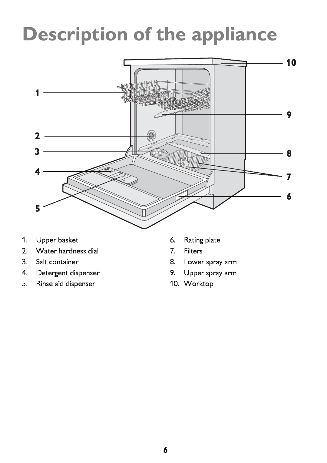John Lewis JLDWS1208 instruction manual Description of the appliance 