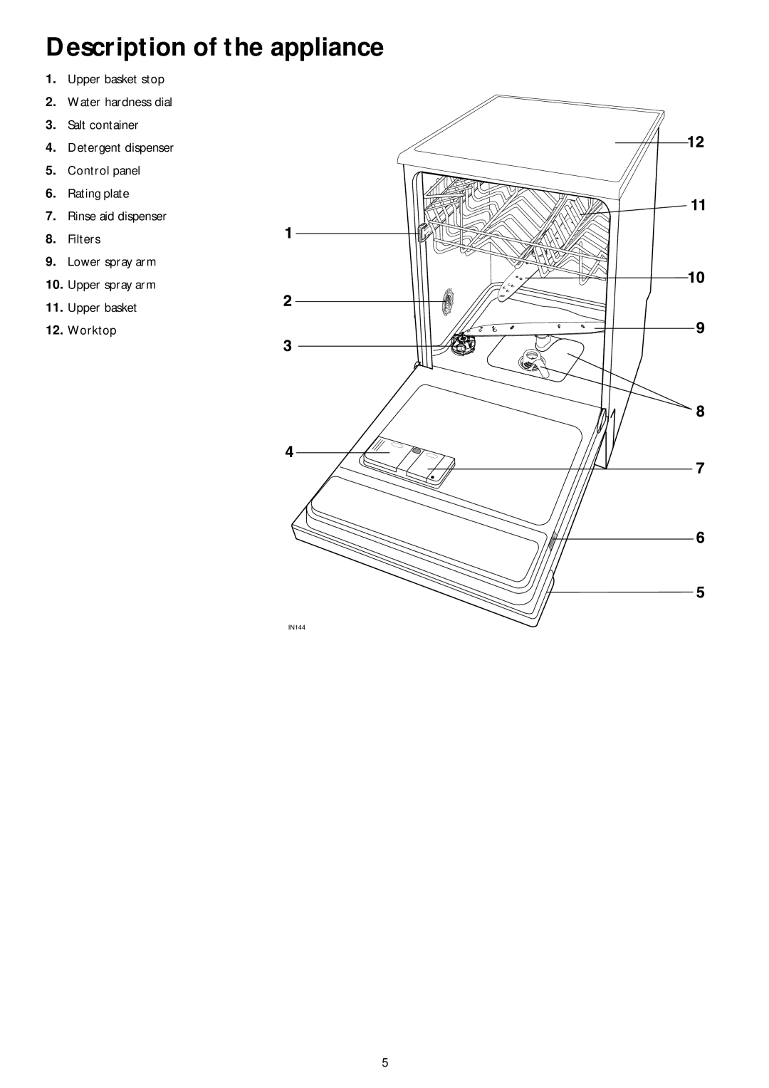 John Lewis JLDWW 1201 instruction manual Description of the appliance 