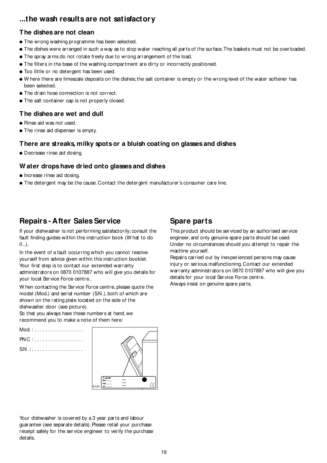 John Lewis JLDWW 1201 instruction manual the wash results are not satisfactory, Repairs - After Sales Service, Spare parts 