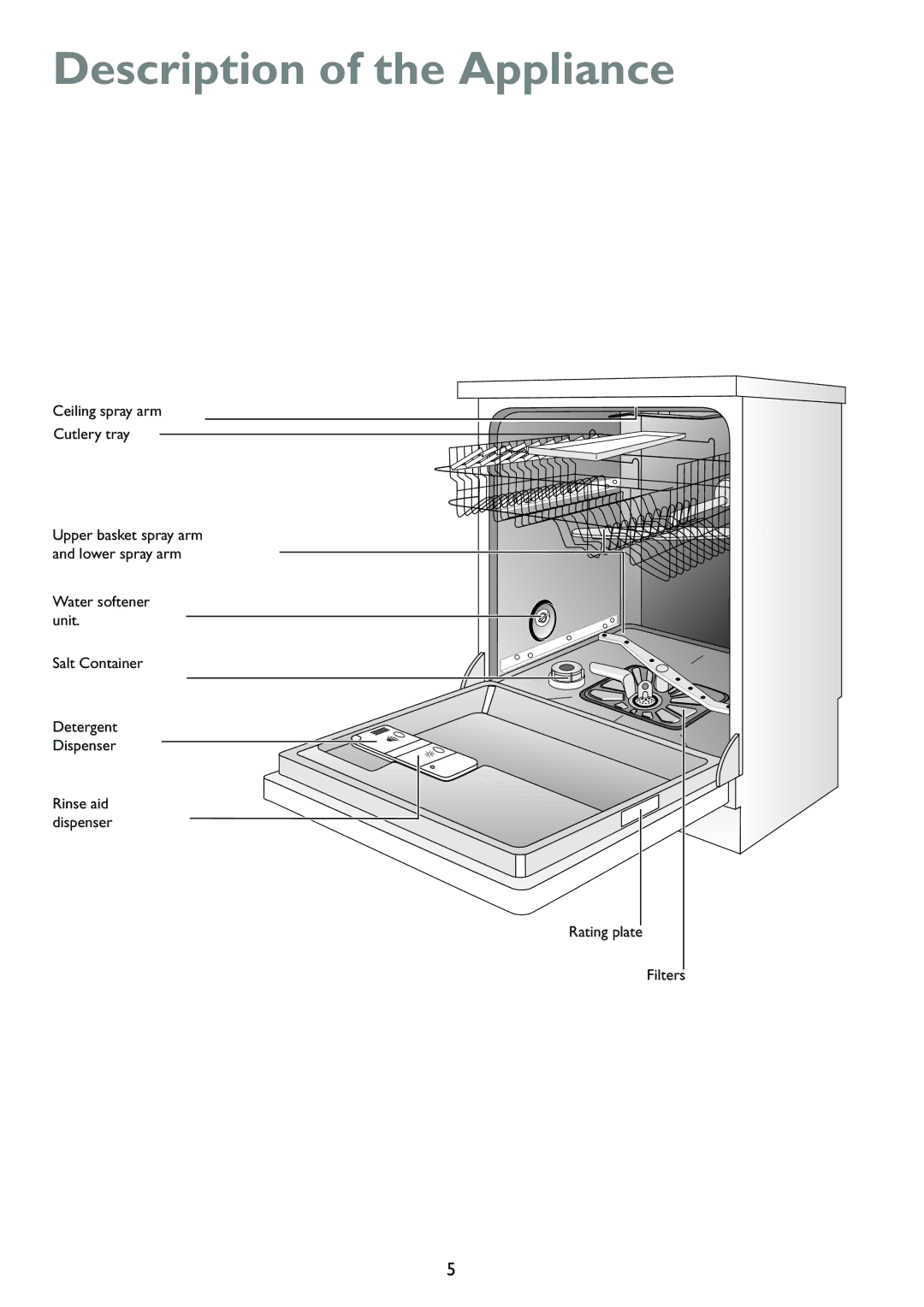 John Lewis JLDWW 1203 instruction manual Description of the Appliance 