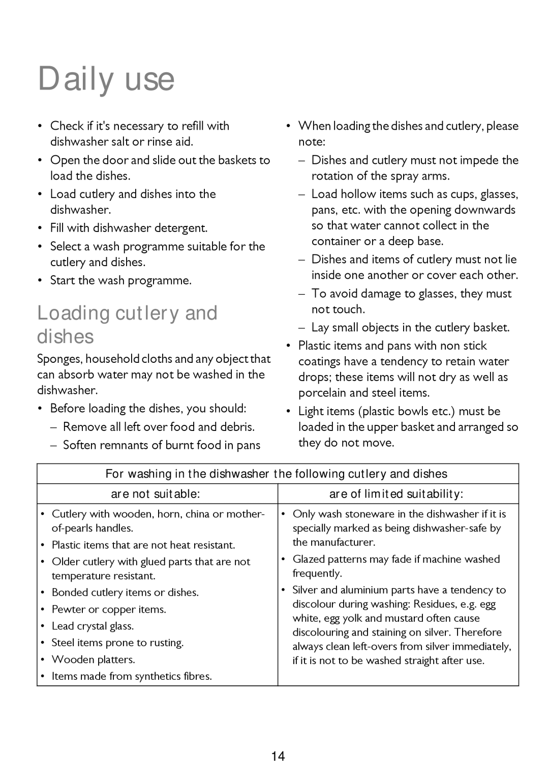 John Lewis JLDWW 1206 instruction manual Daily use, Loading cutlery and dishes 